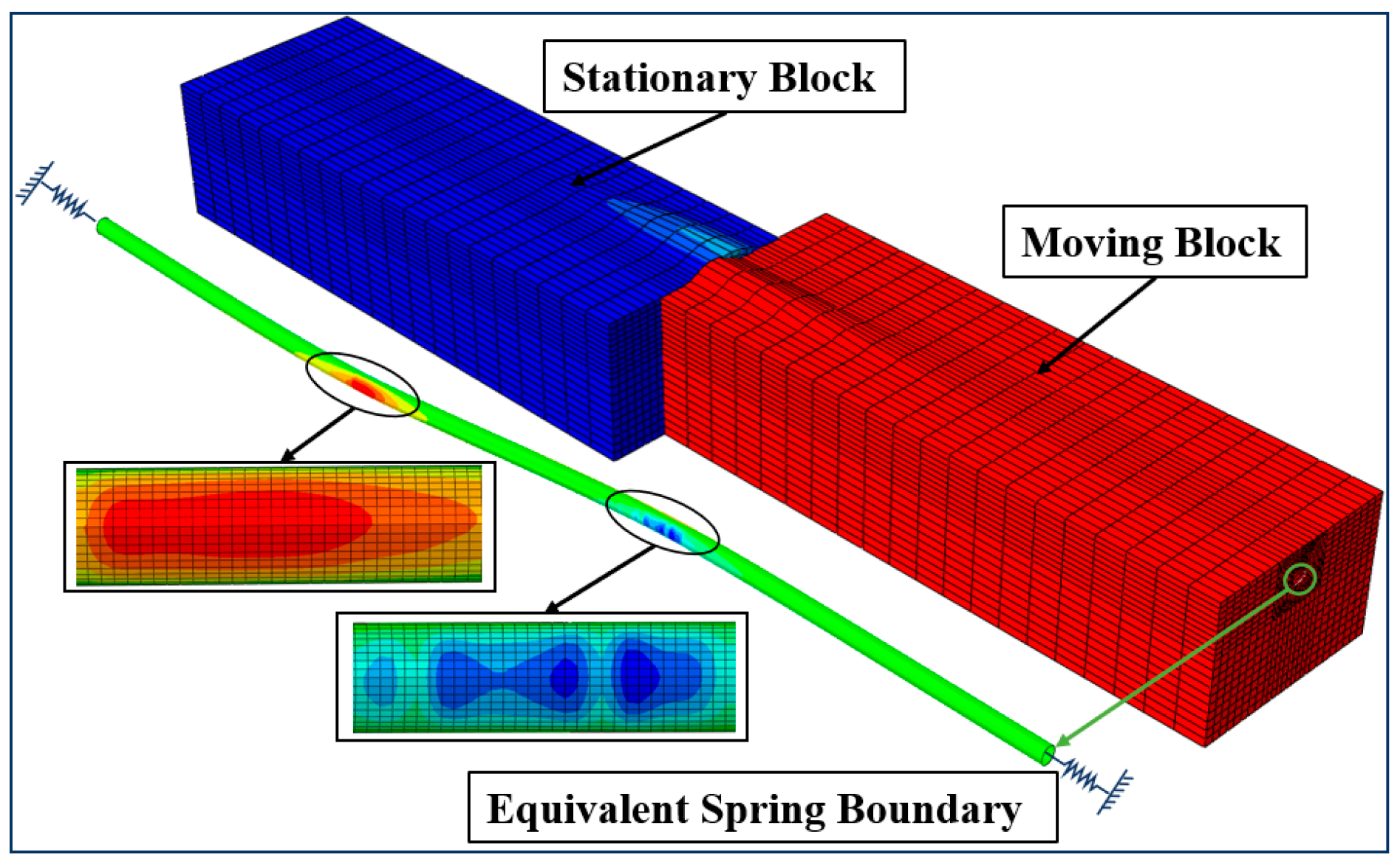 Symmetry 17 00501 g001