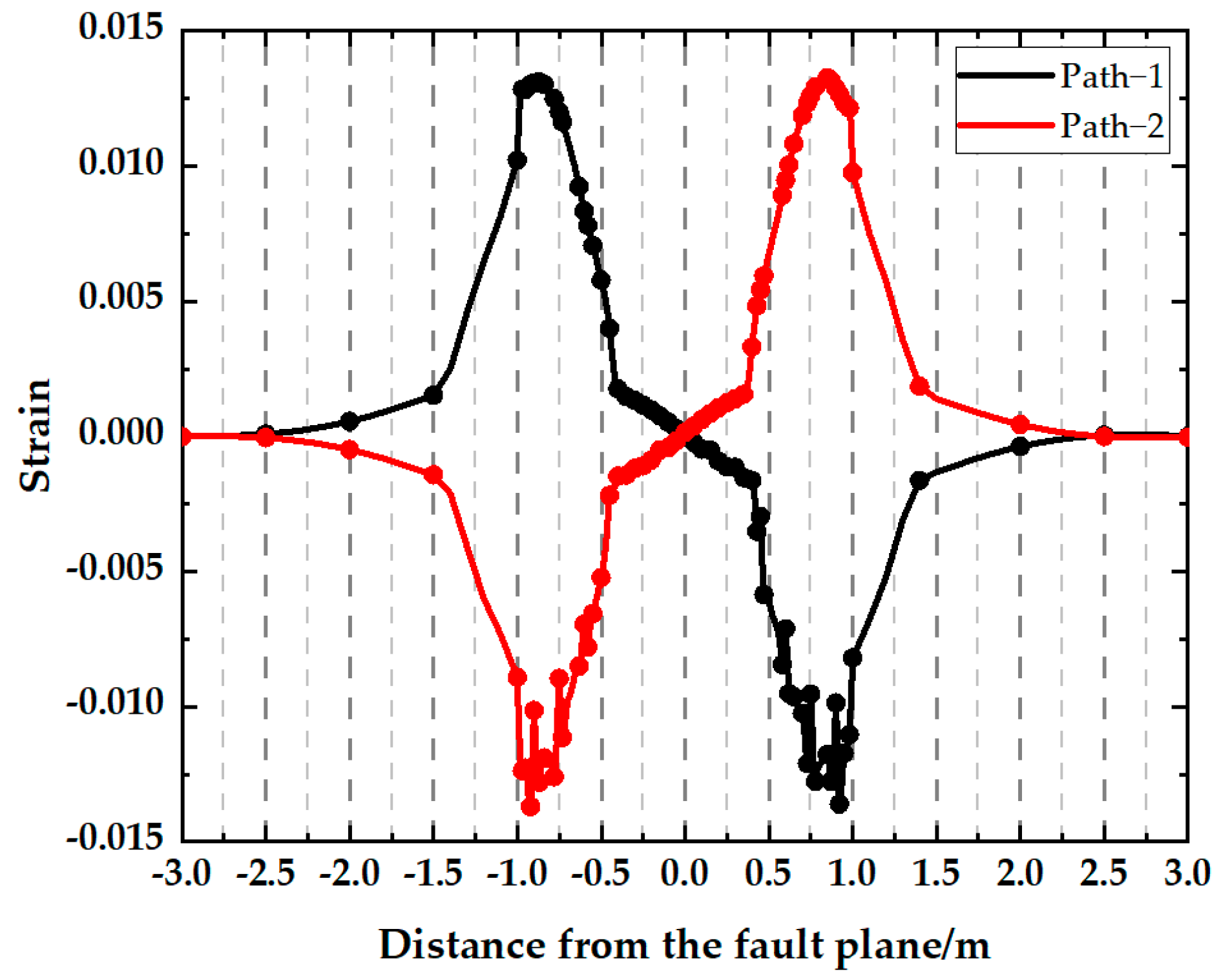 Symmetry 17 00501 g005