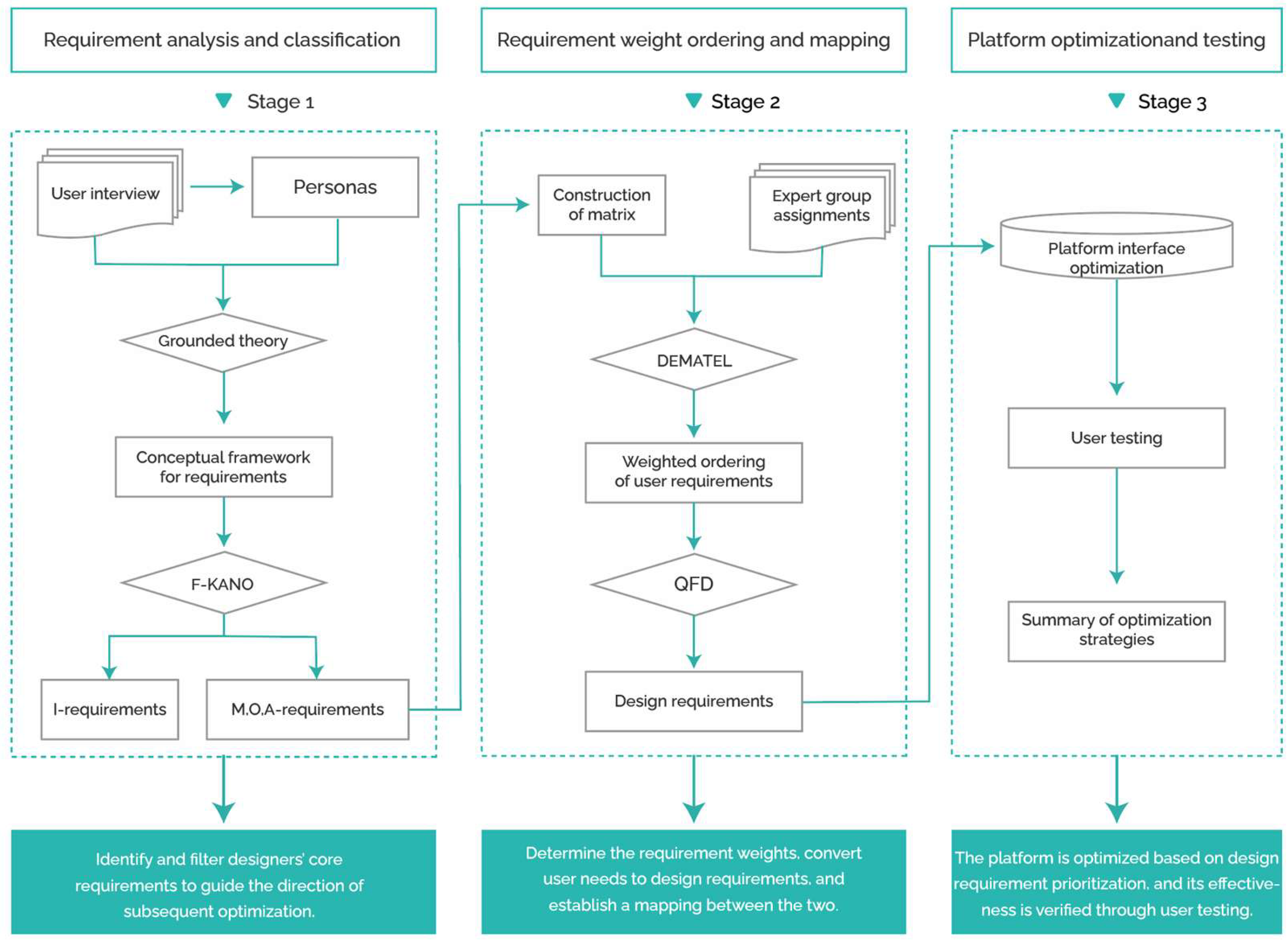 Symmetry 17 00502 g001
