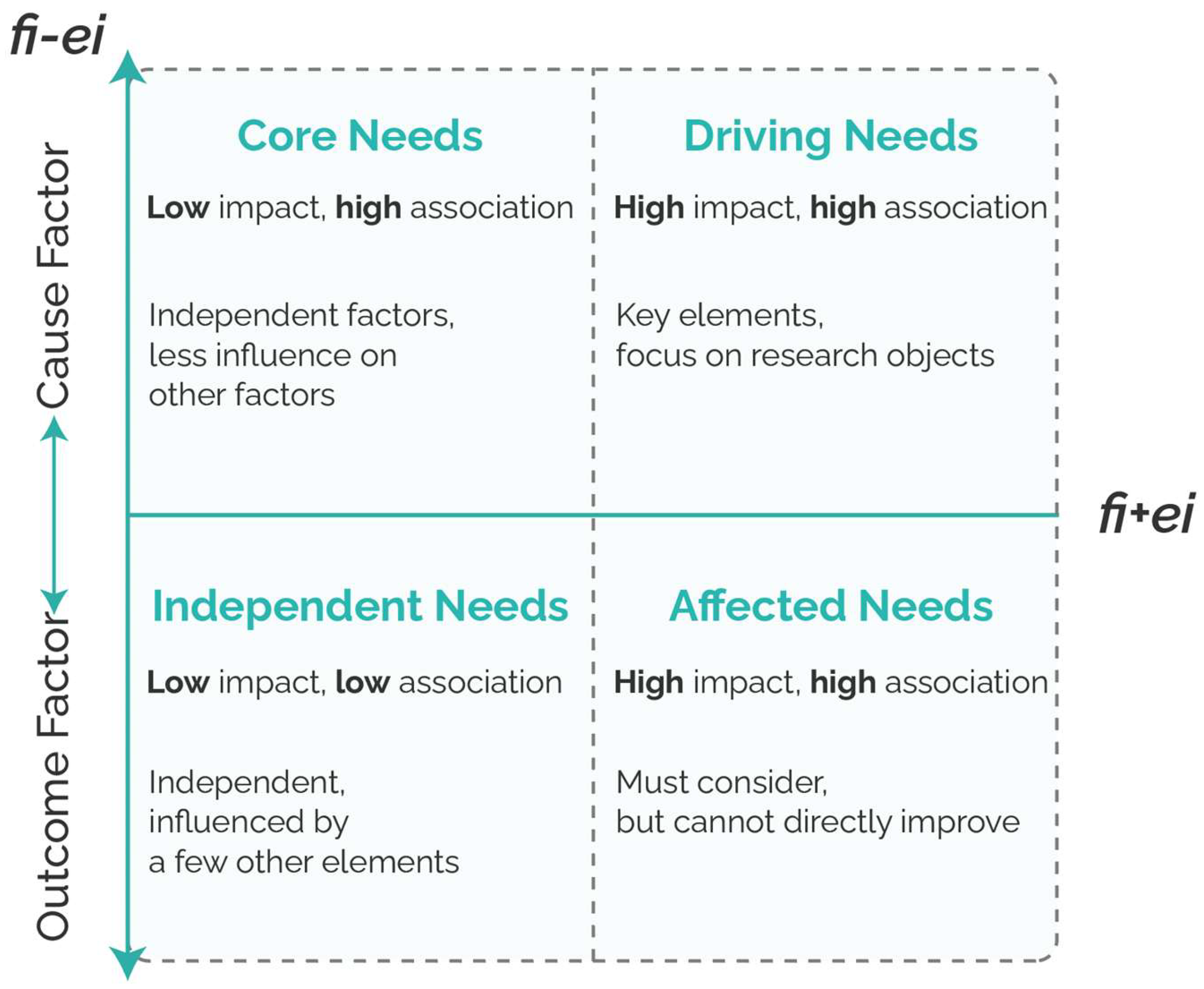 Symmetry 17 00502 g003