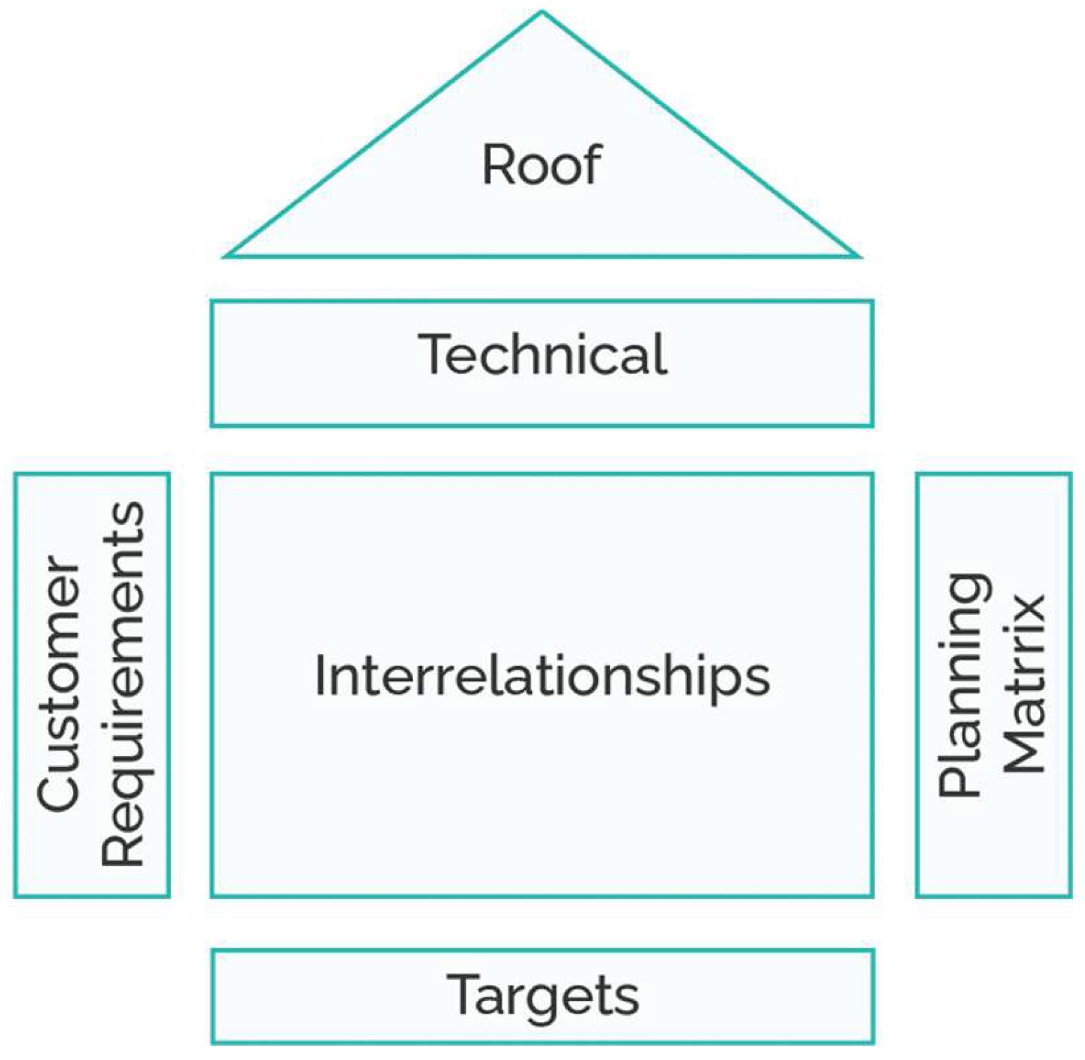 Symmetry 17 00502 g004