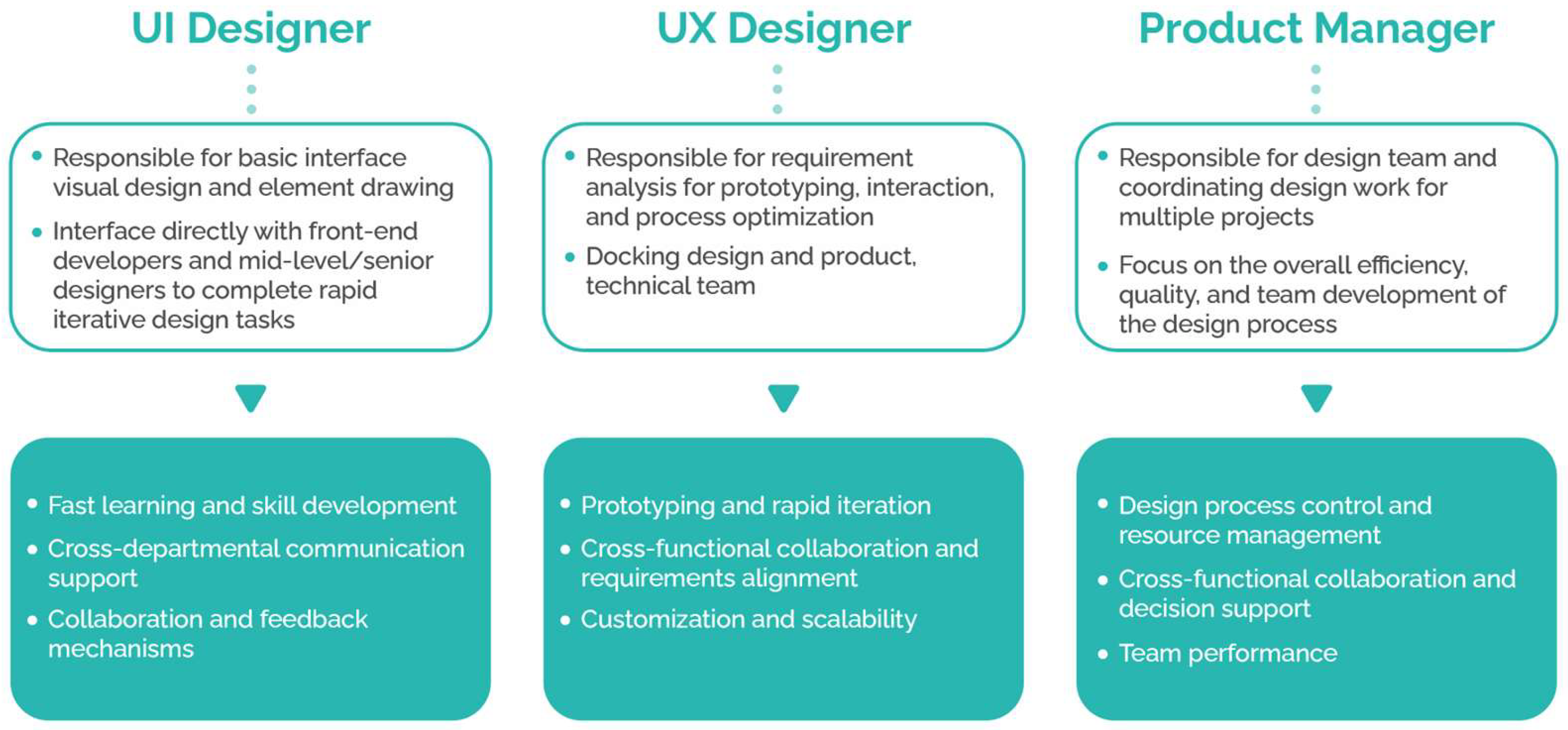 Symmetry 17 00502 g005