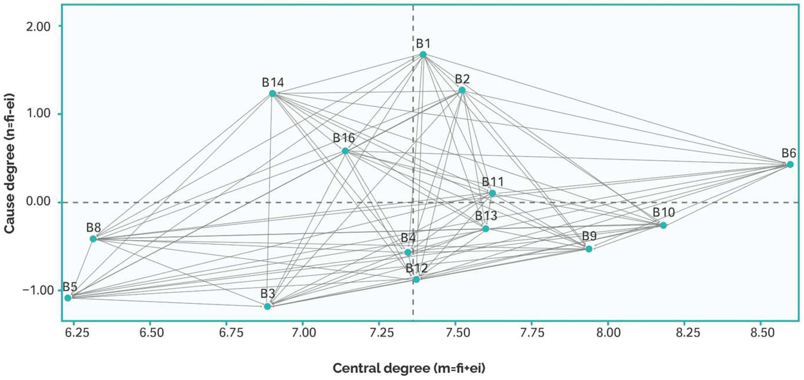 Symmetry 17 00502 g006