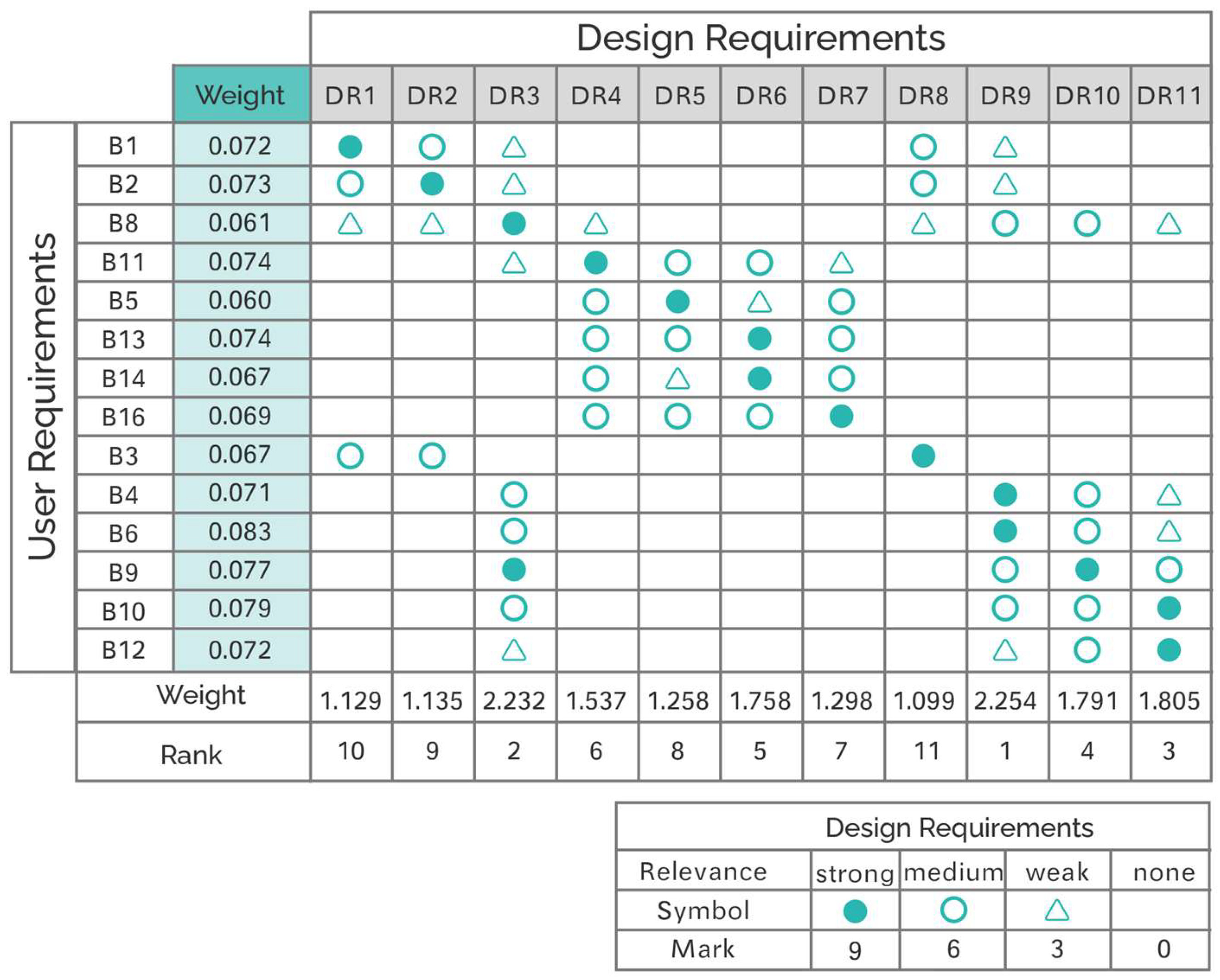 Symmetry 17 00502 g007