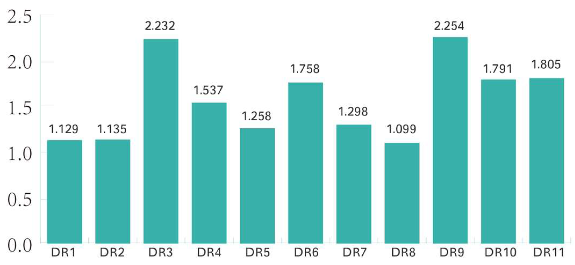 Symmetry 17 00502 g008