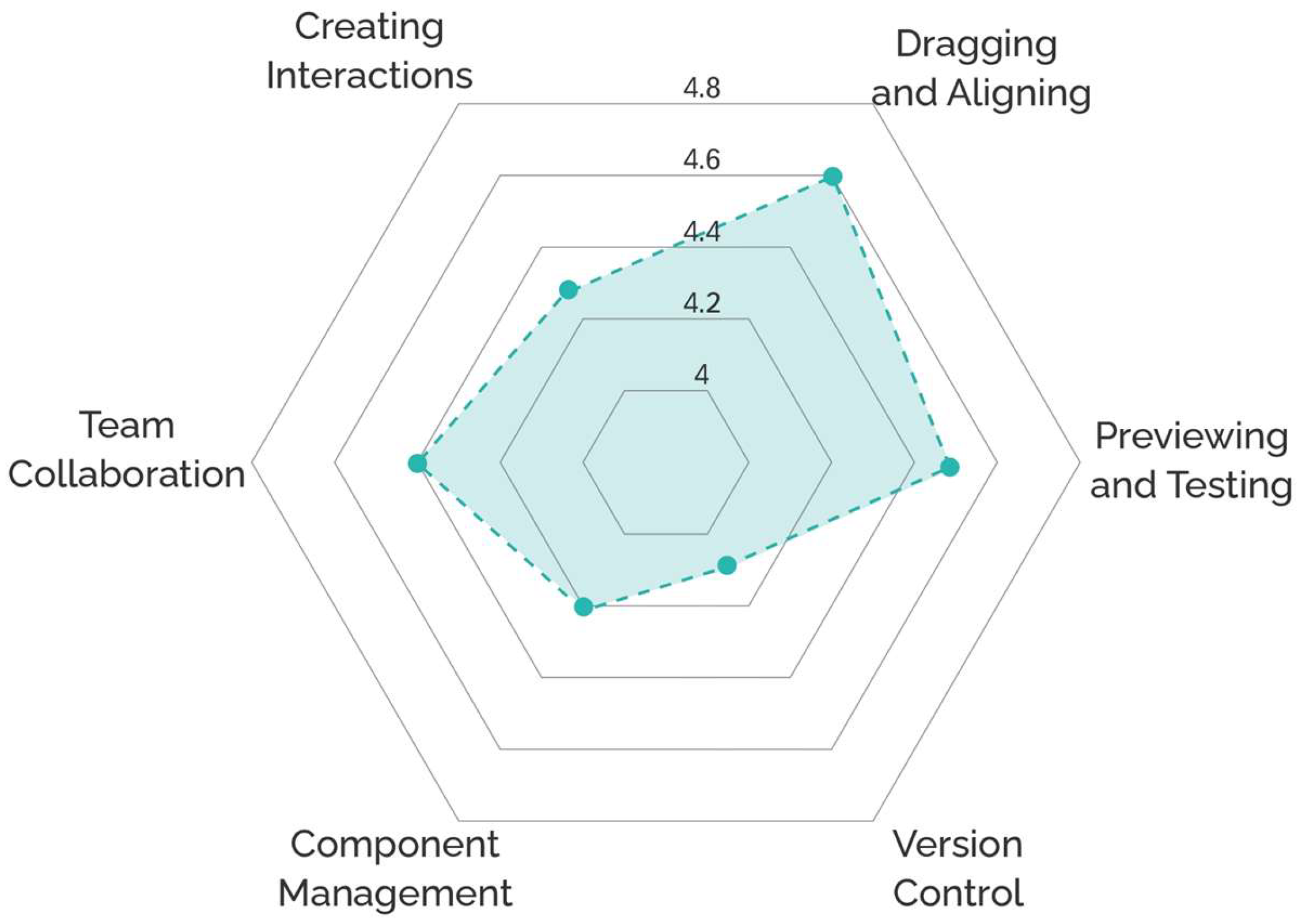 Symmetry 17 00502 g010