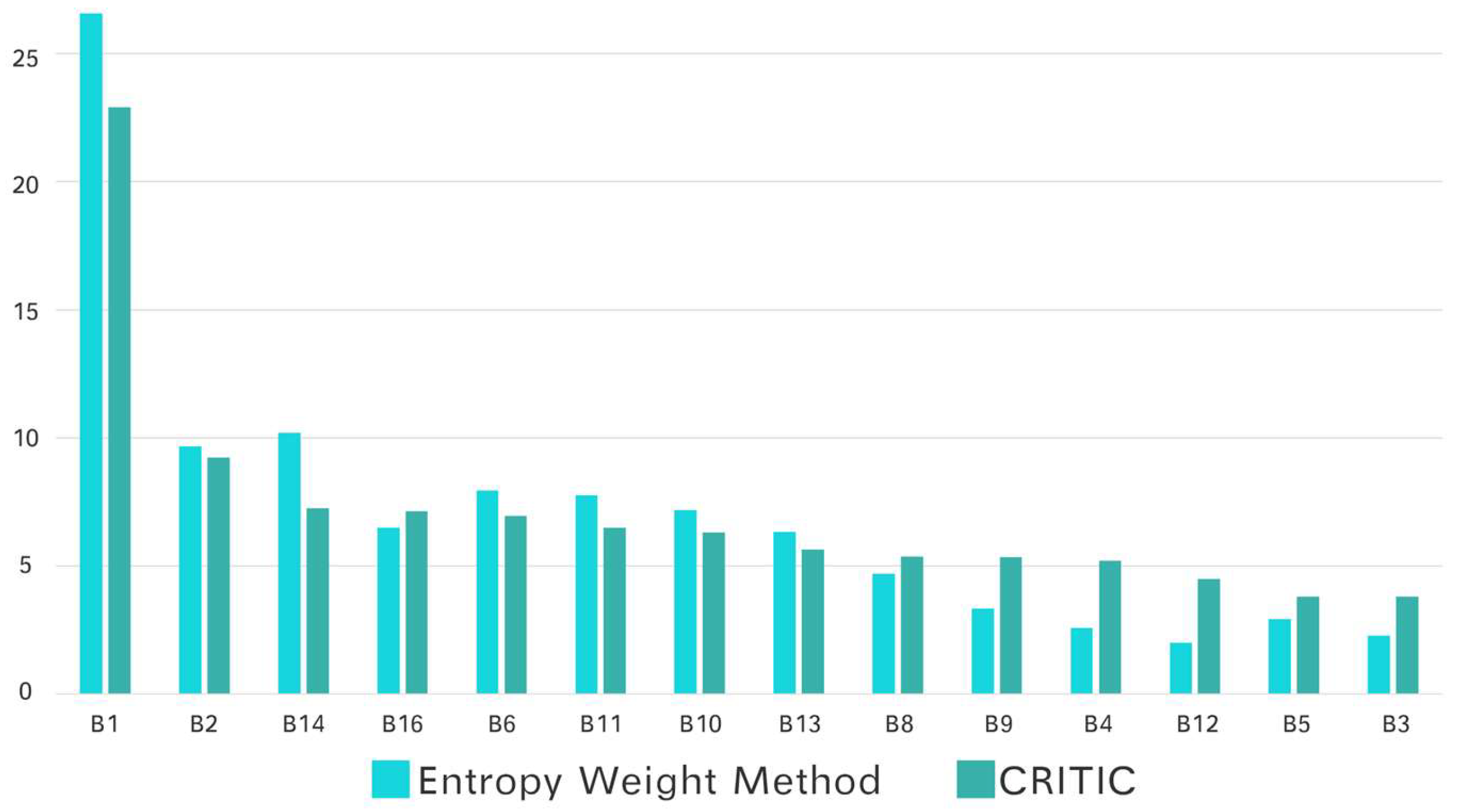 Symmetry 17 00502 g011