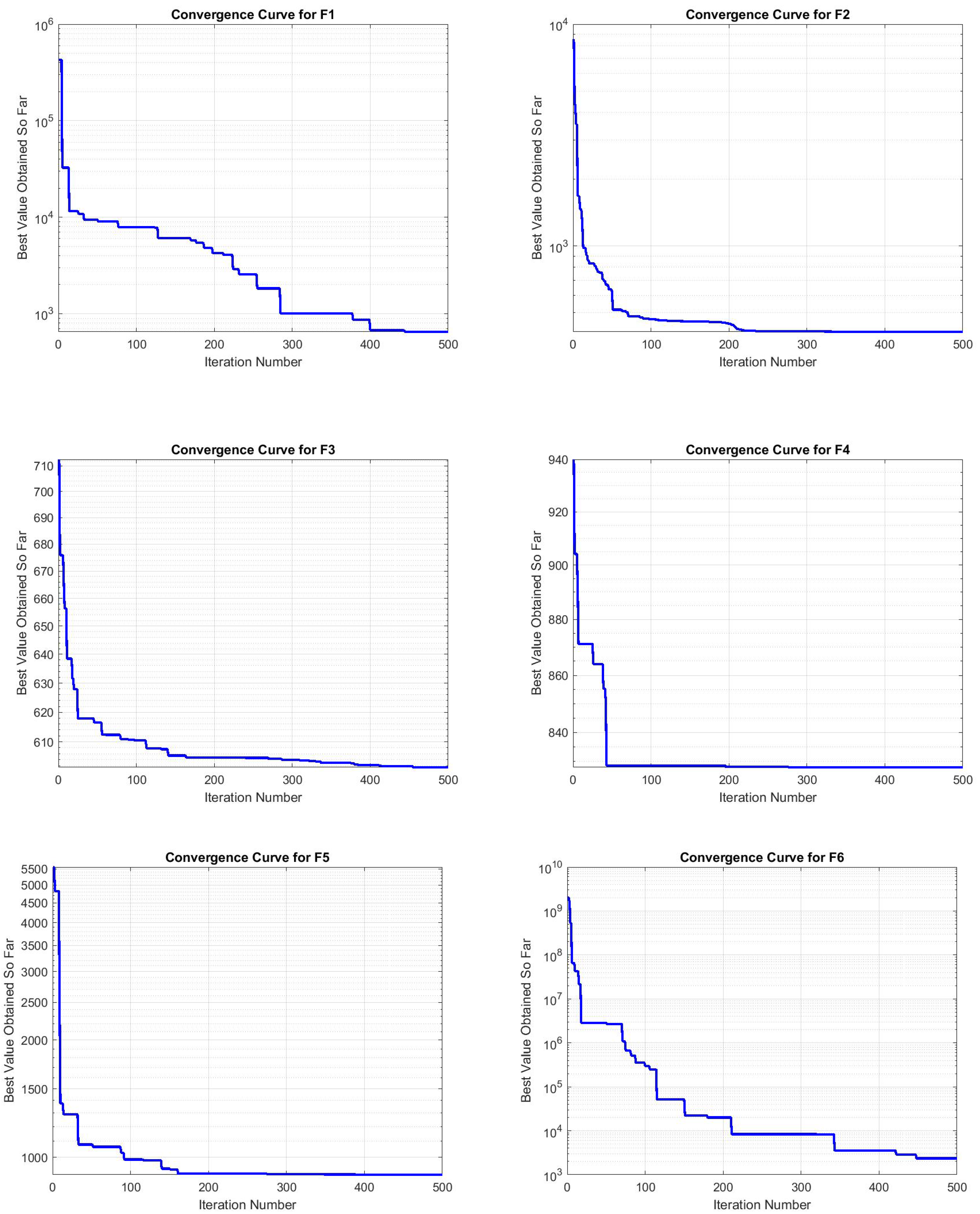 Symmetry 17 00503 g003