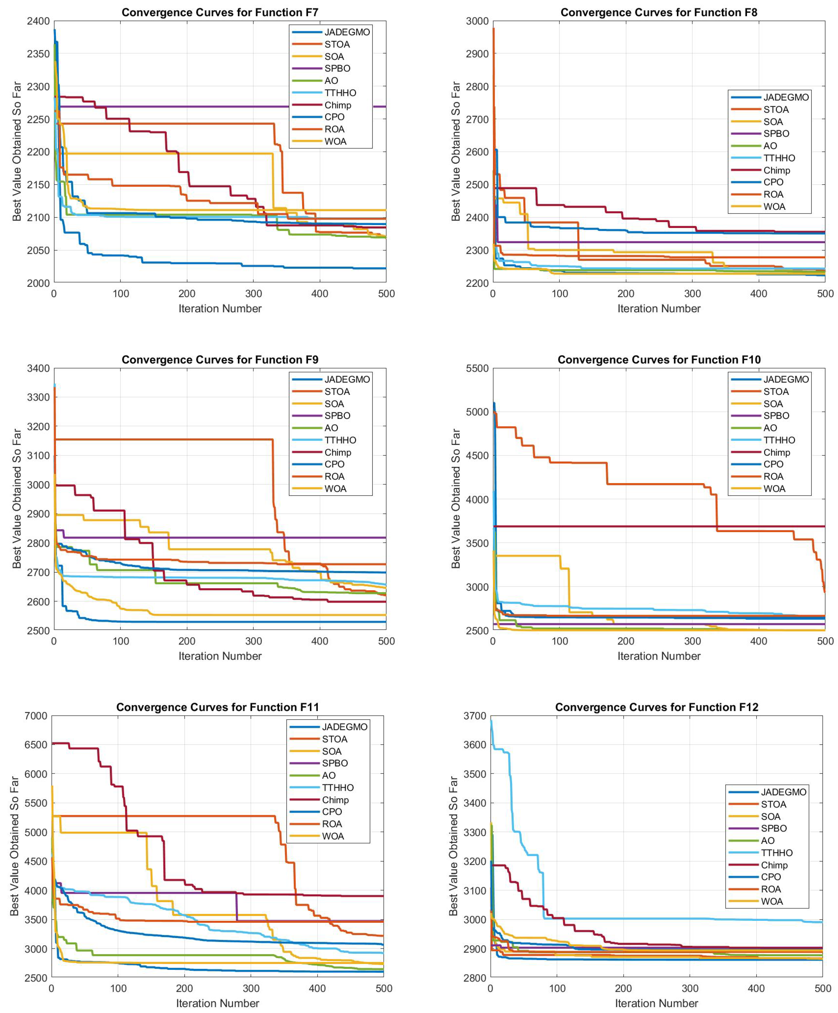 Symmetry 17 00503 g006
