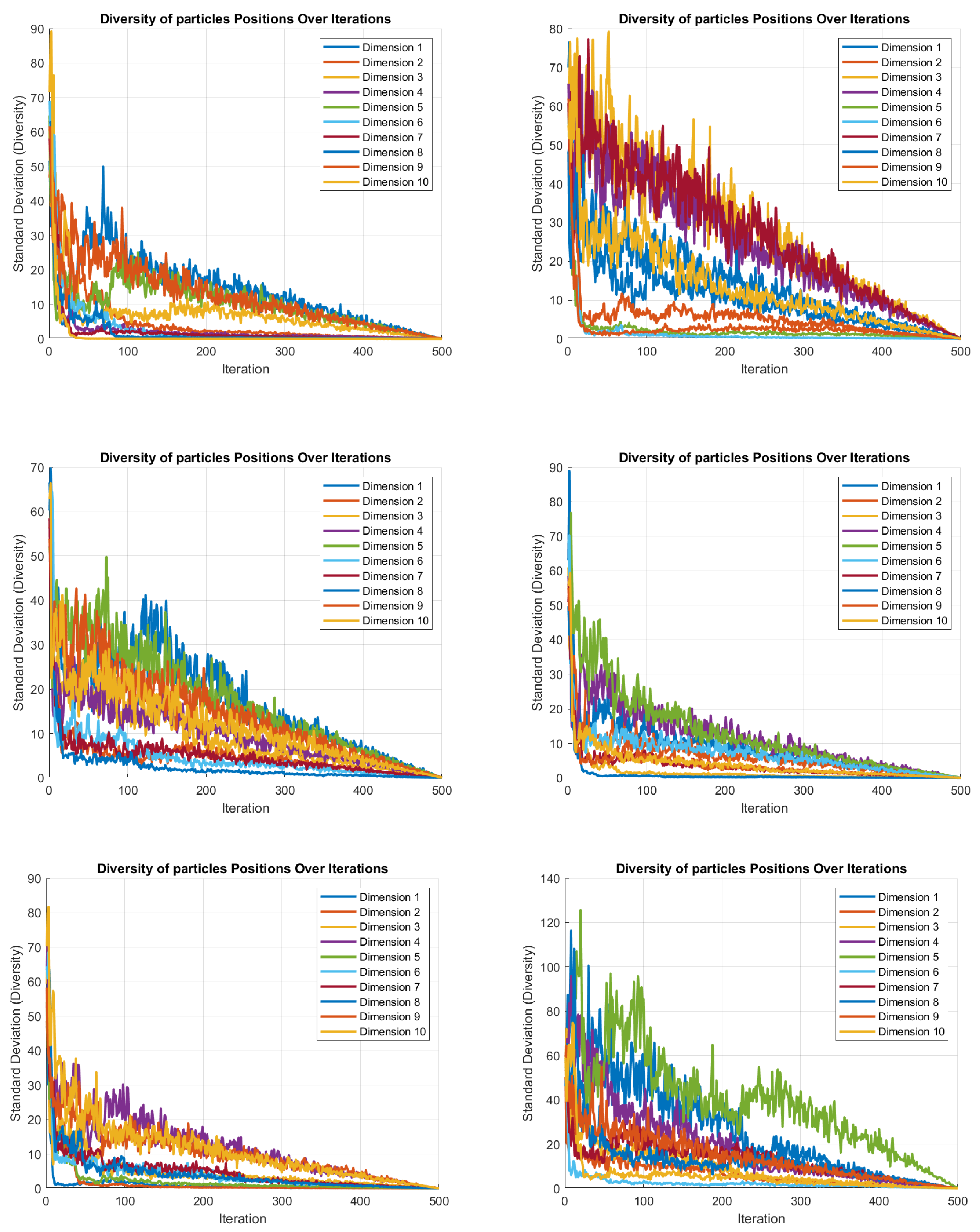 Symmetry 17 00503 g013