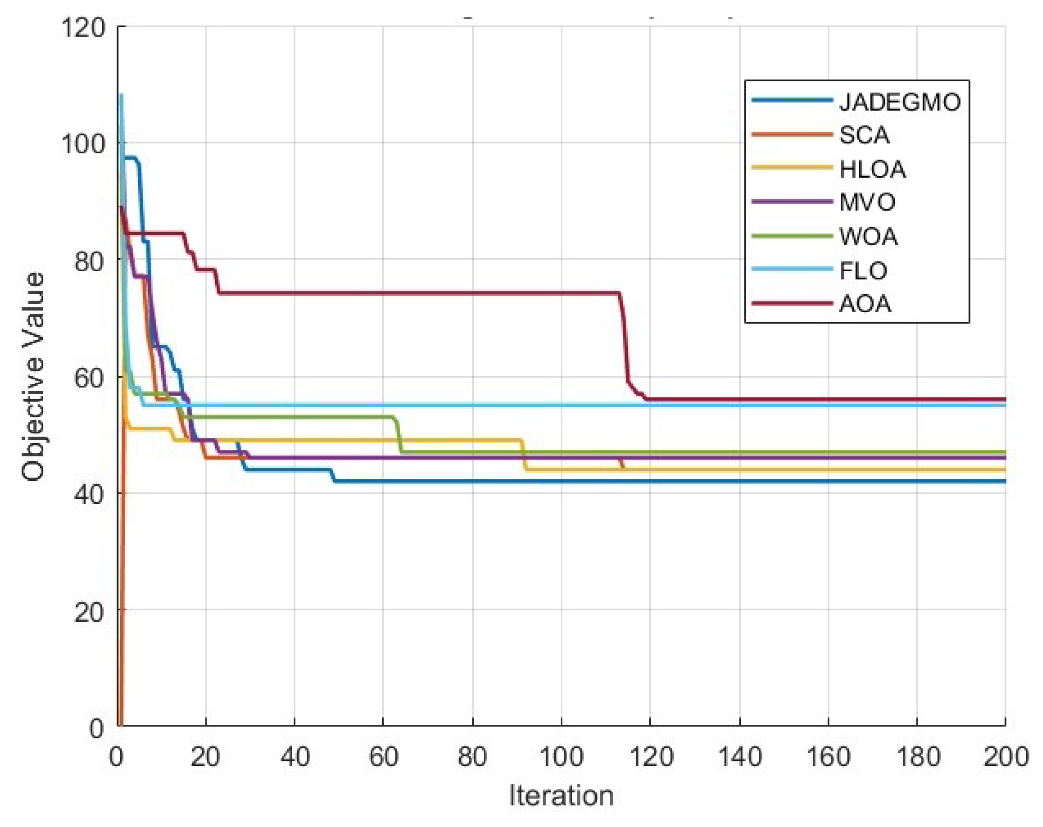 Symmetry 17 00503 g021