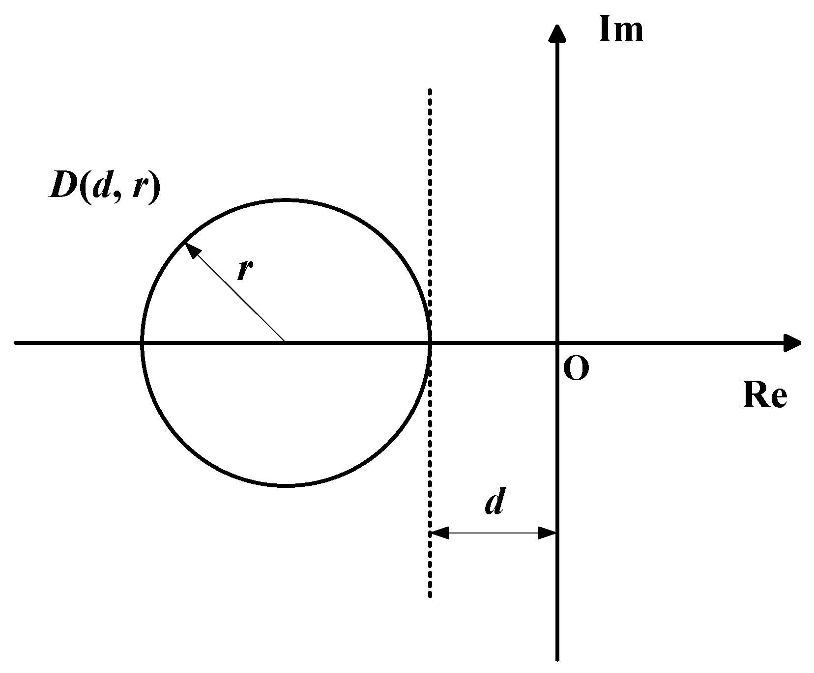 Symmetry 17 00504 g002