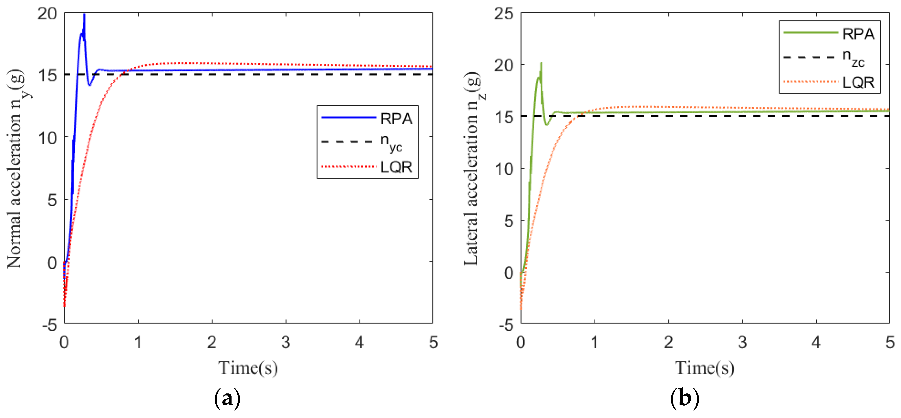 Symmetry 17 00504 g003