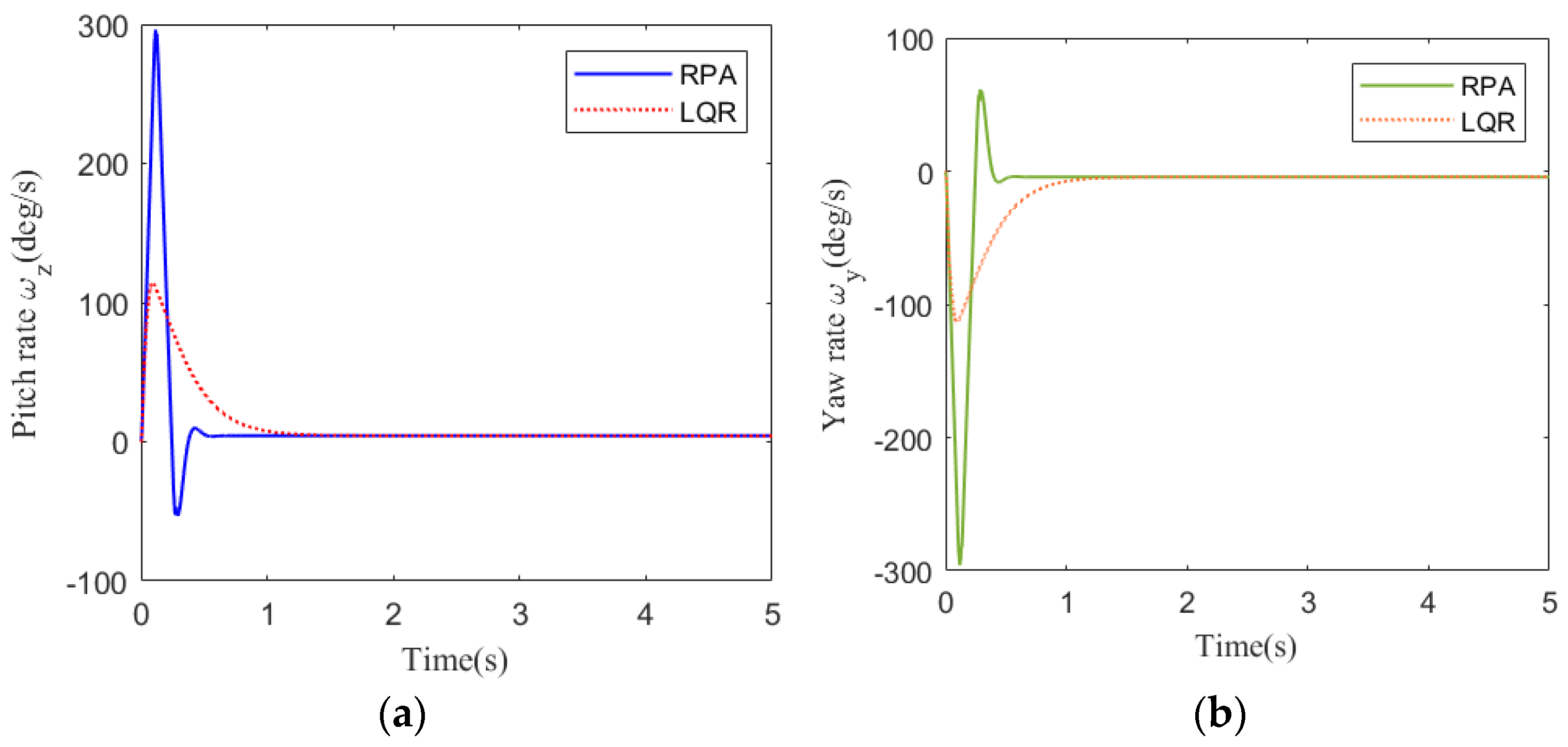 Symmetry 17 00504 g004