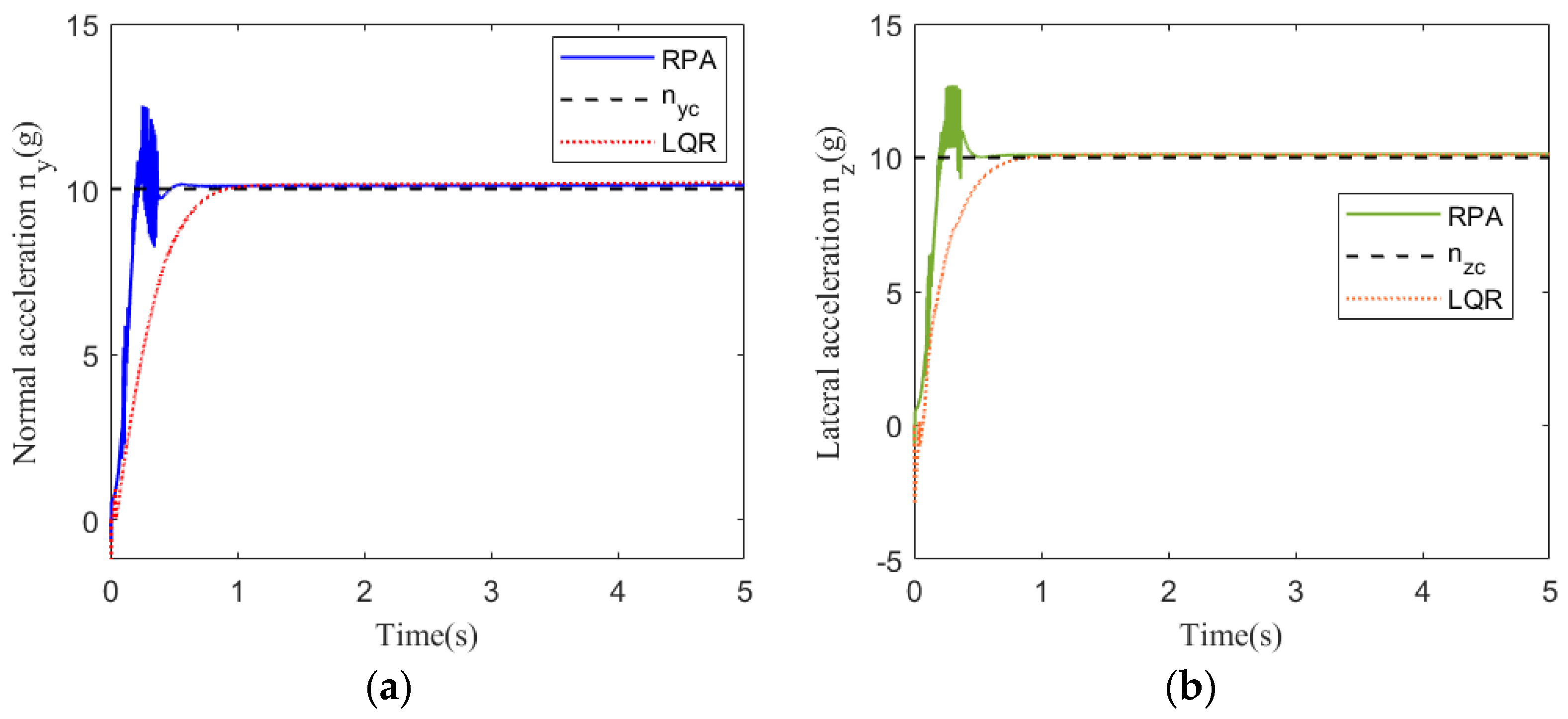 Symmetry 17 00504 g008