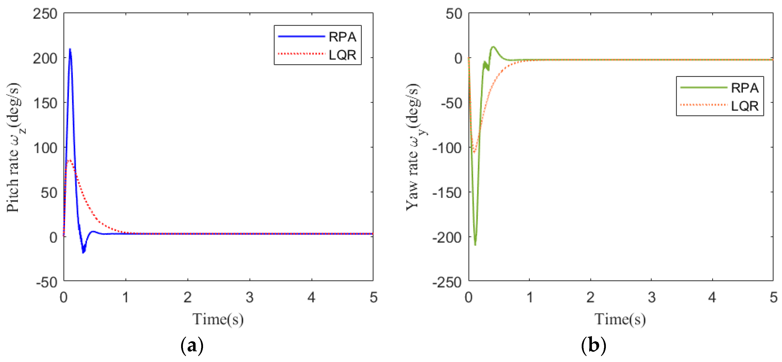 Symmetry 17 00504 g009