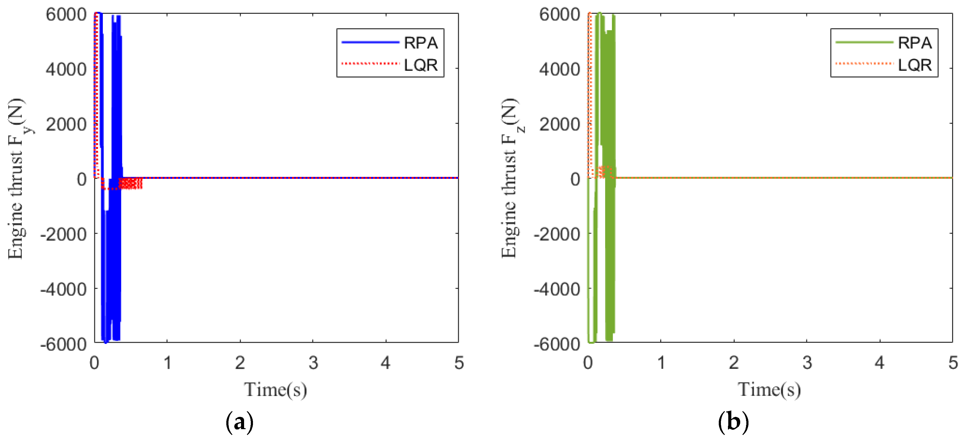 Symmetry 17 00504 g011