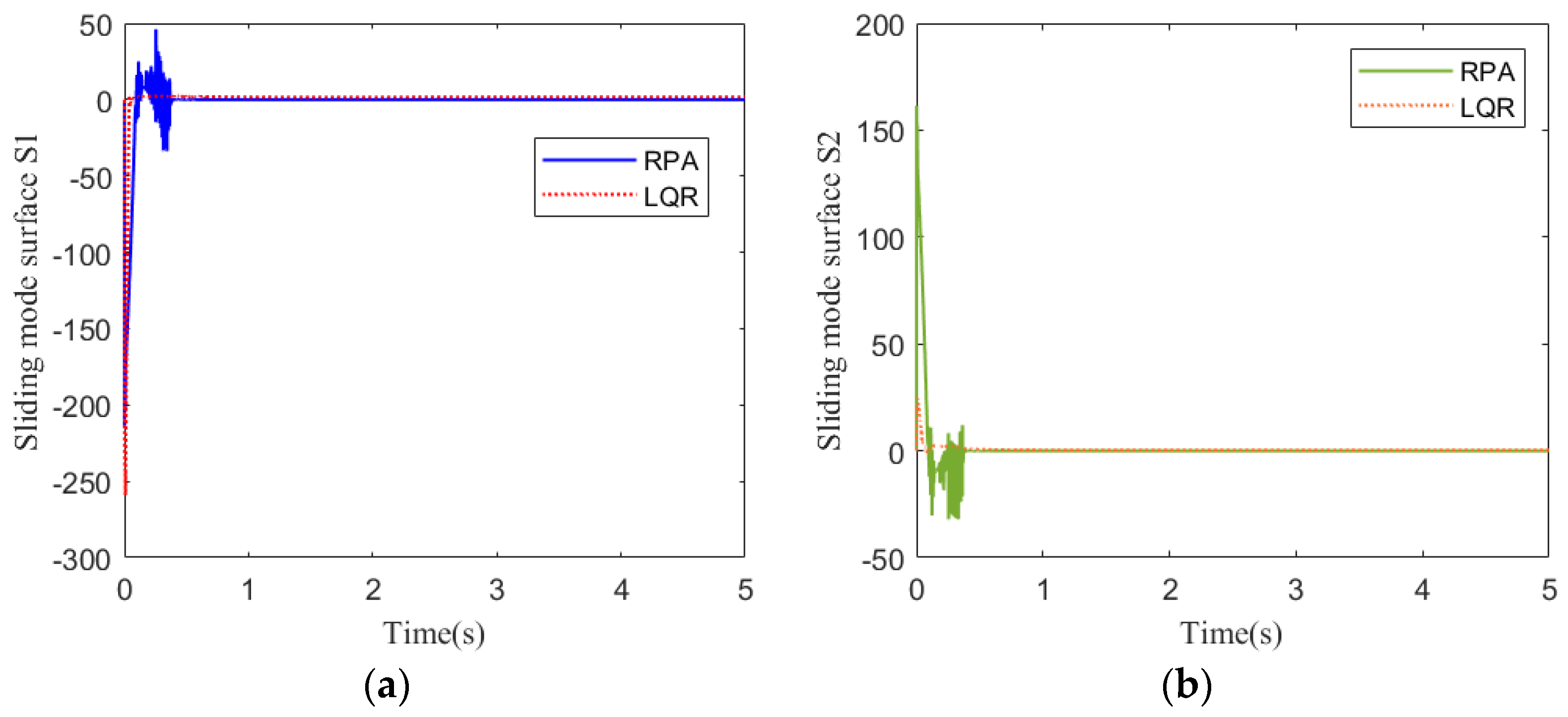 Symmetry 17 00504 g012