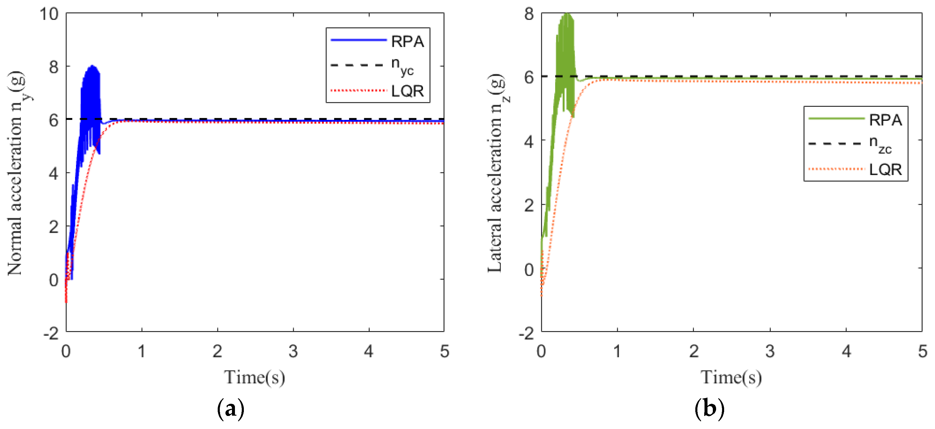 Symmetry 17 00504 g013