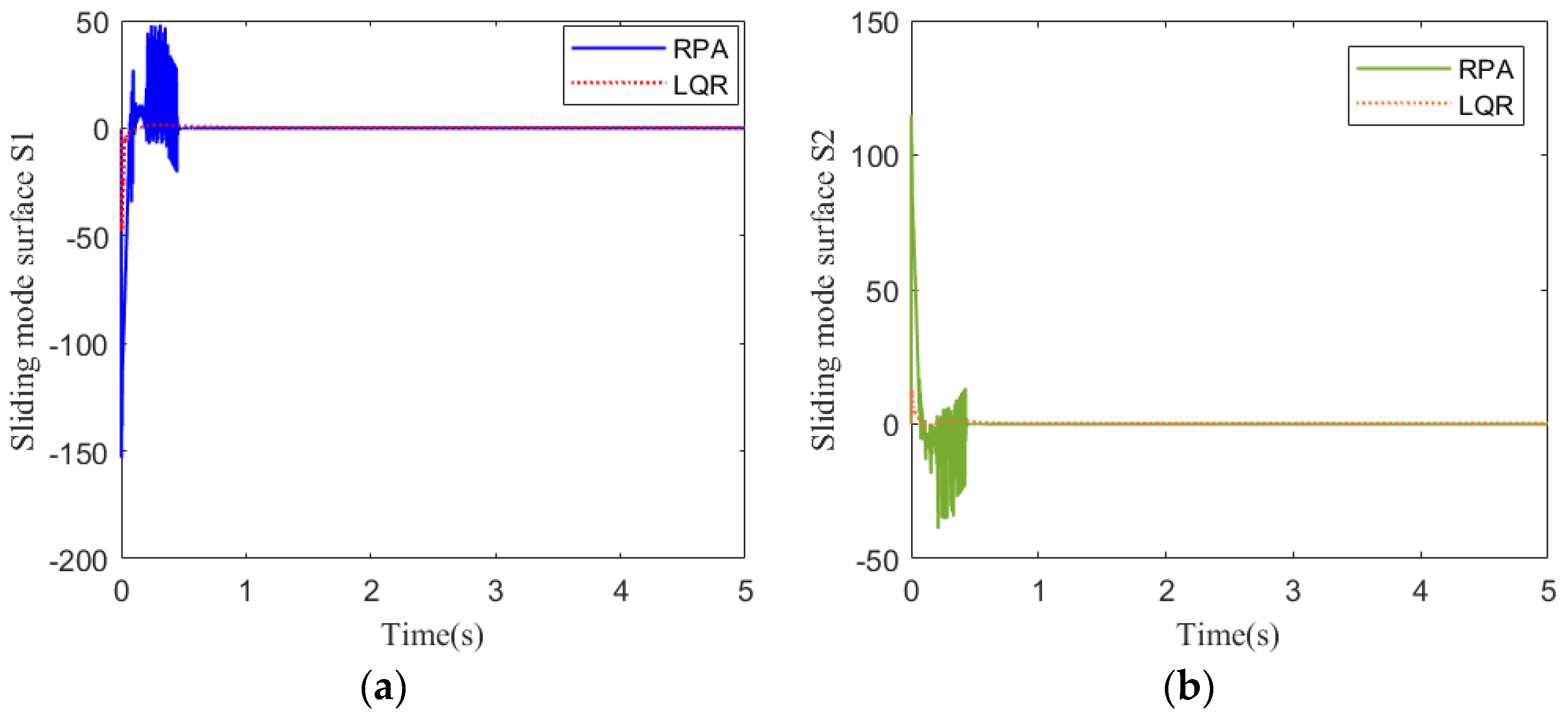 Symmetry 17 00504 g017