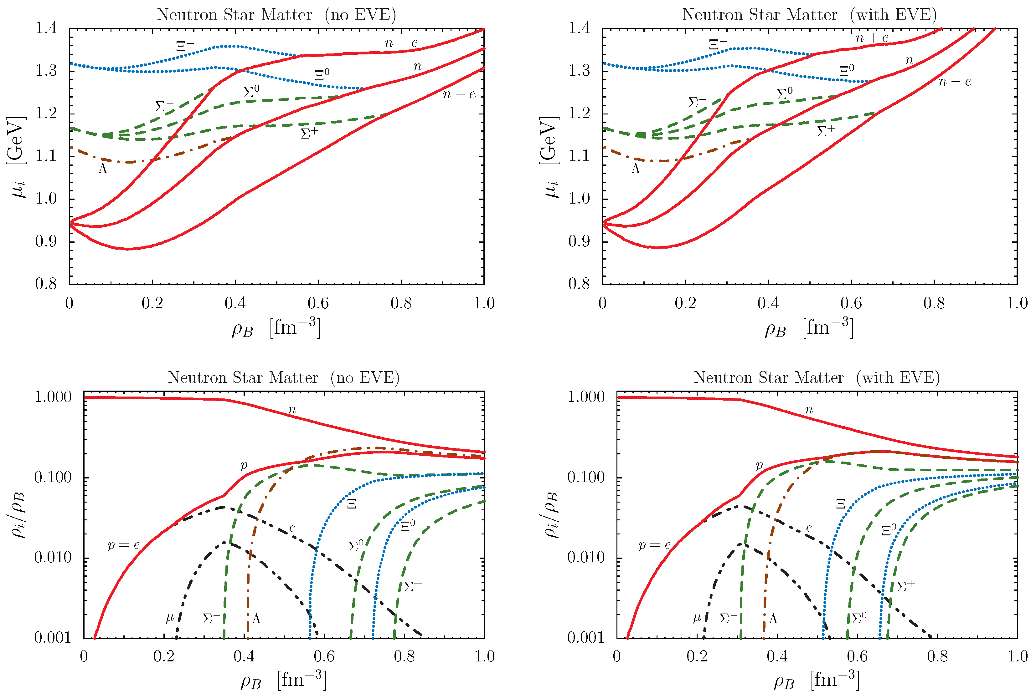 Symmetry 17 00505 g004