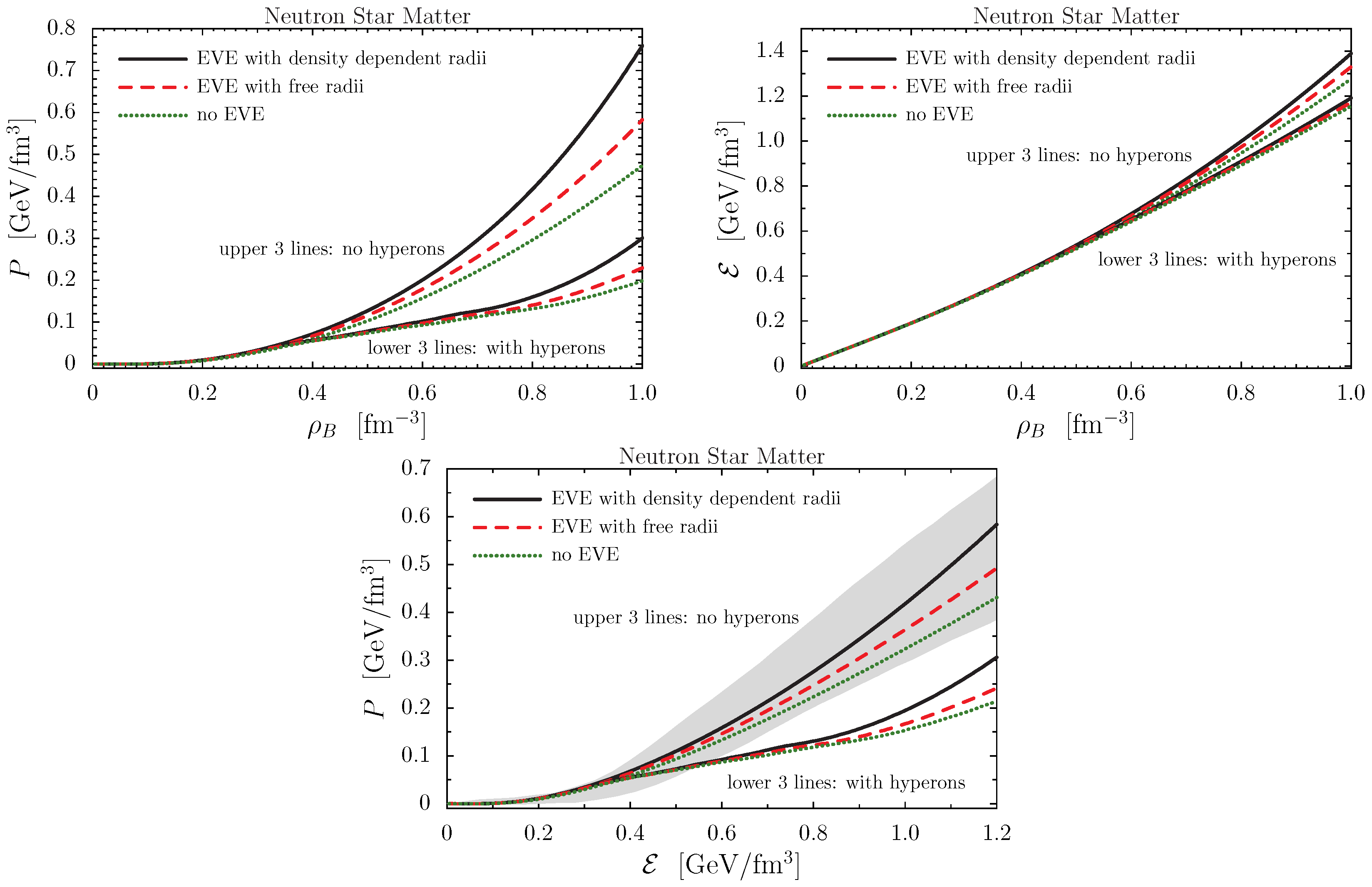 Symmetry 17 00505 g005