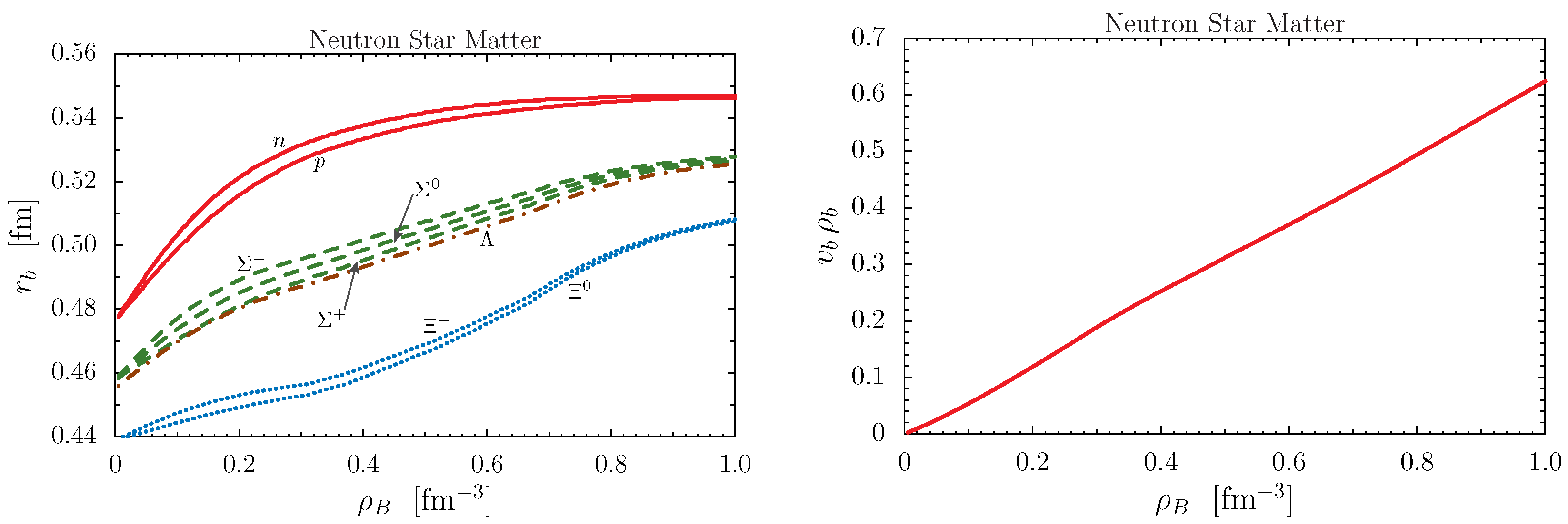 Symmetry 17 00505 g006