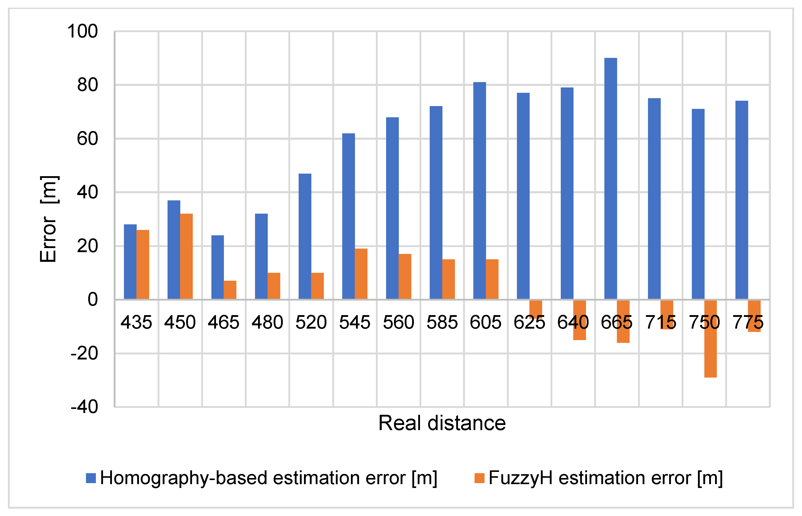 Symmetry 17 00509 g010