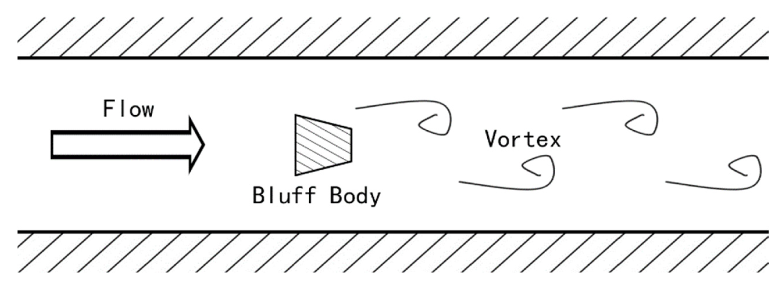 Symmetry 17 00510 g001