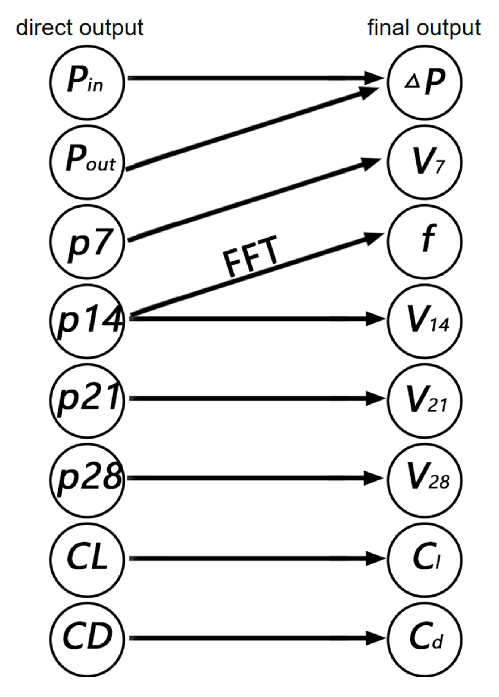 Symmetry 17 00510 g013