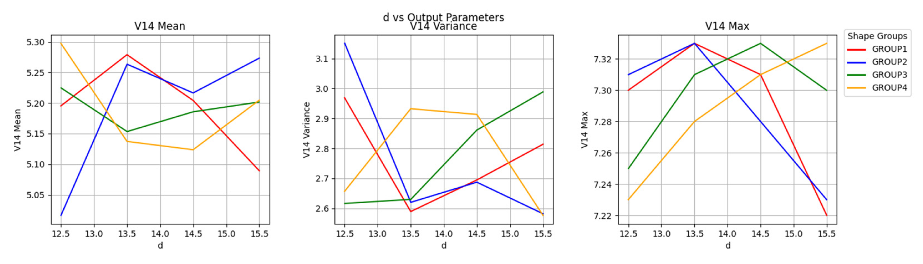 Symmetry 17 00510 g019