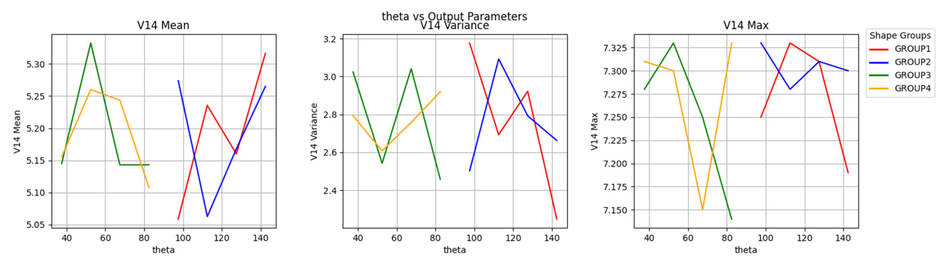 Symmetry 17 00510 g020