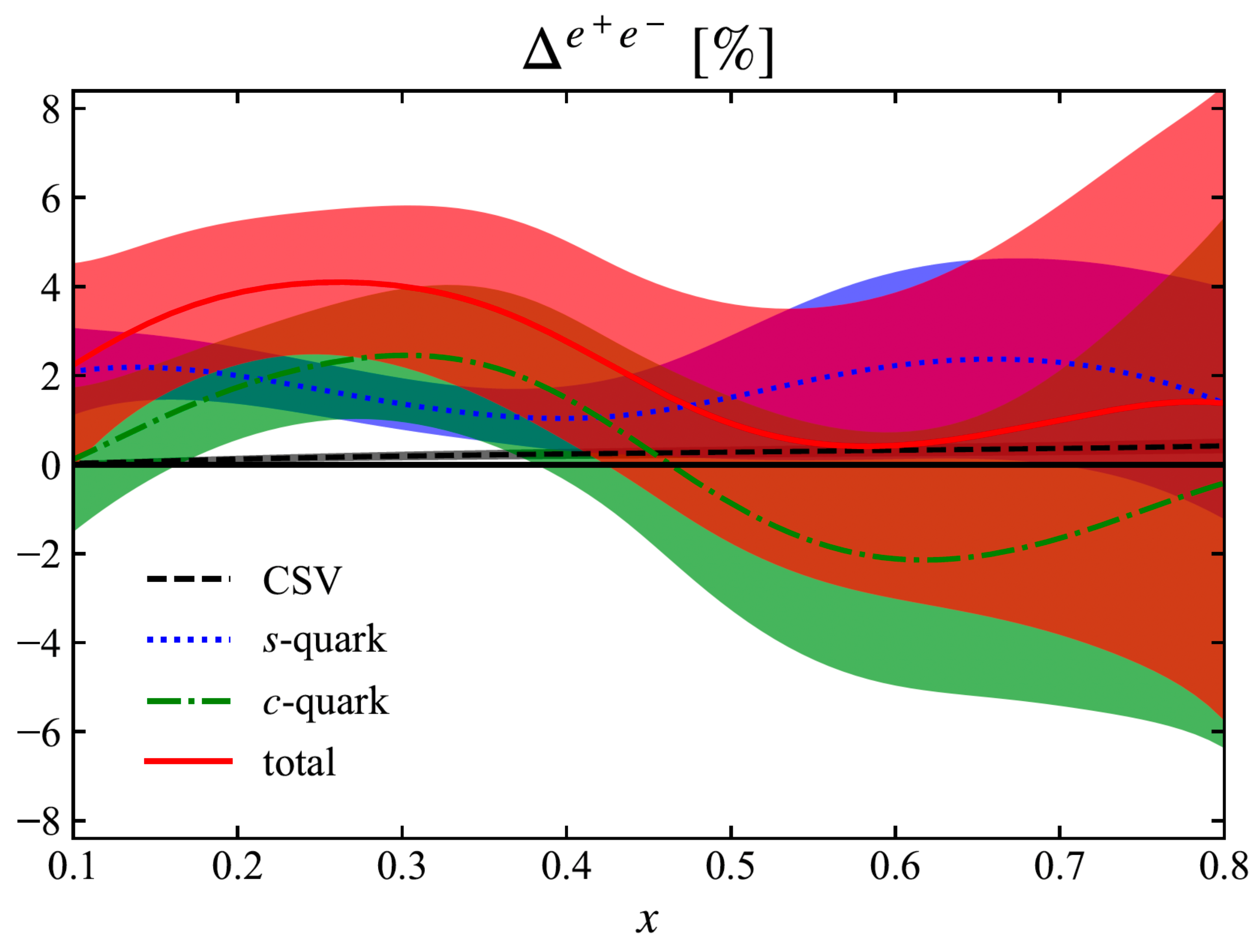 Symmetry 17 00512 g002 Symmetry 17 00512 g002