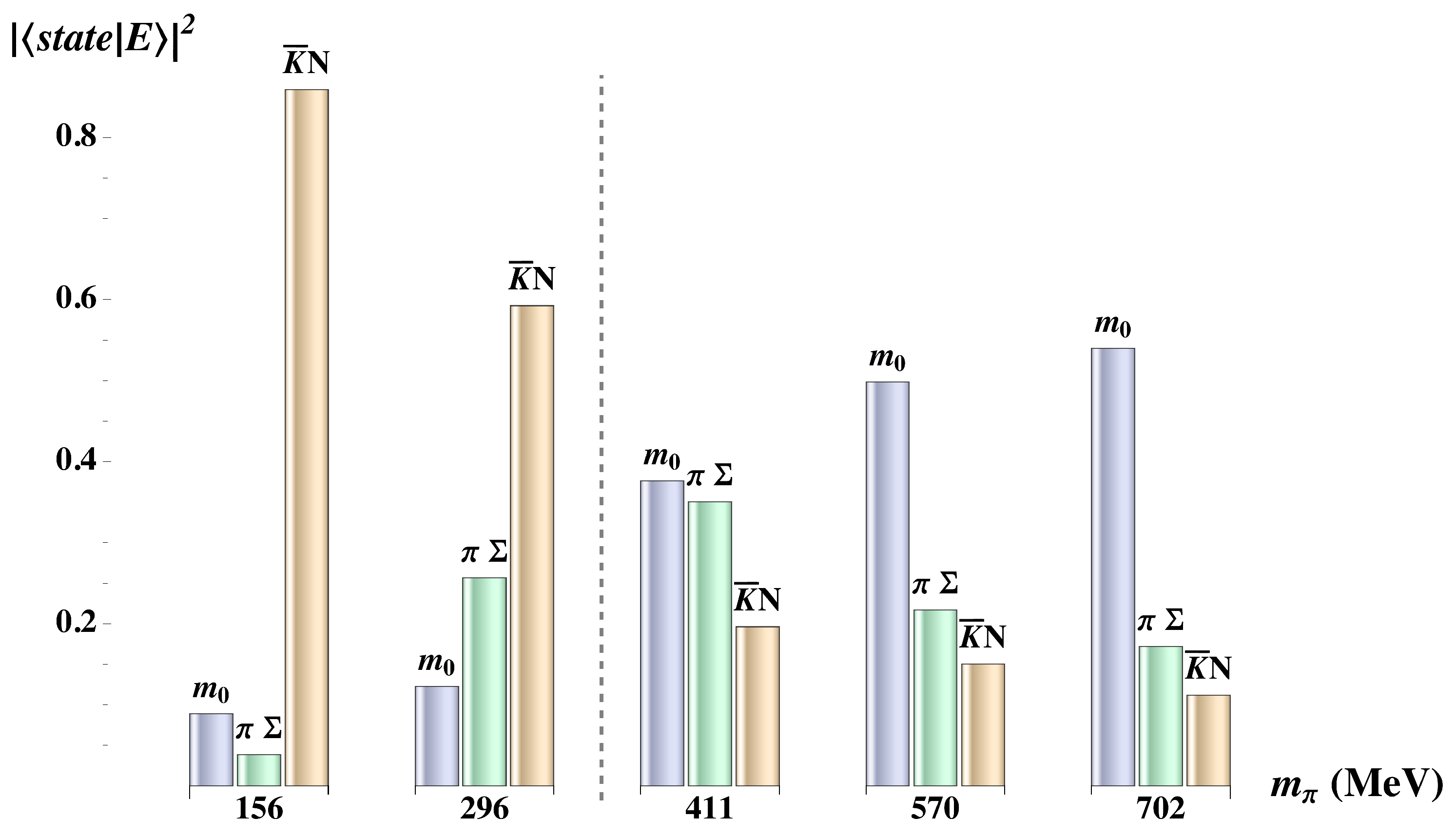 Symmetry 17 00512 g004 Symmetry 17 00512 g004