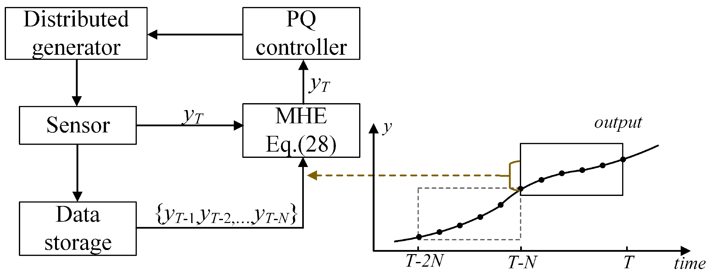 Symmetry 17 00513 g003