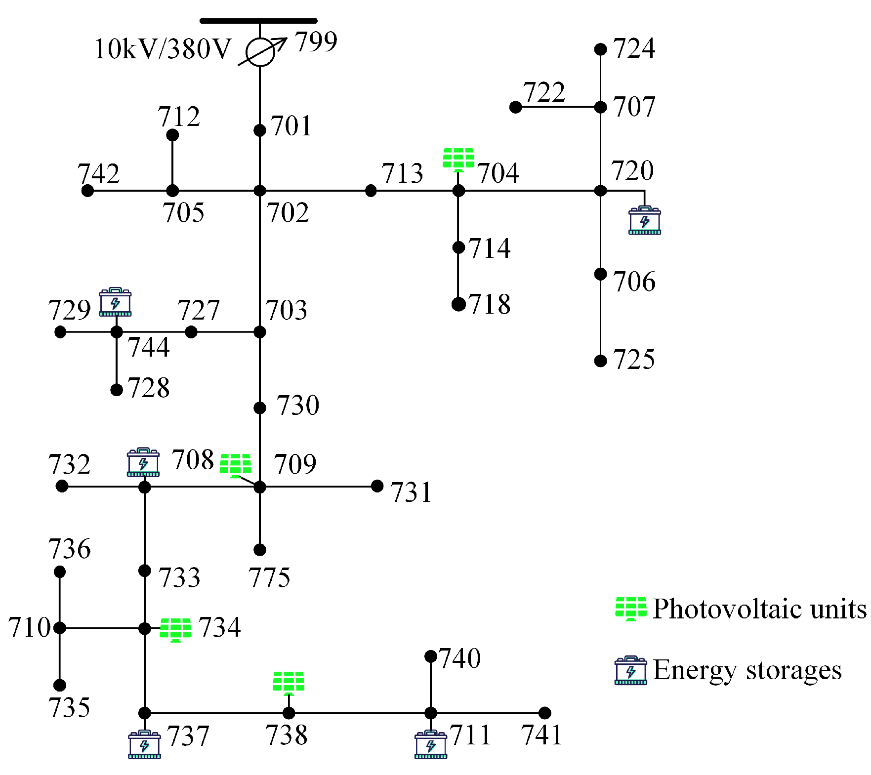 Symmetry 17 00513 g004