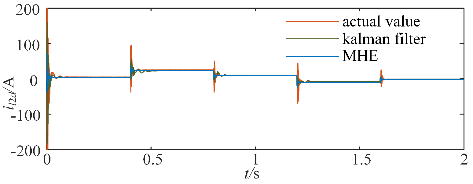 Symmetry 17 00513 g005