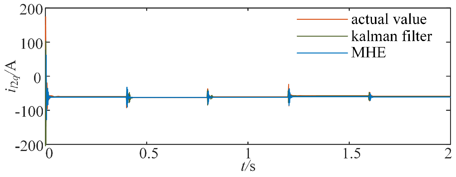 Symmetry 17 00513 g006