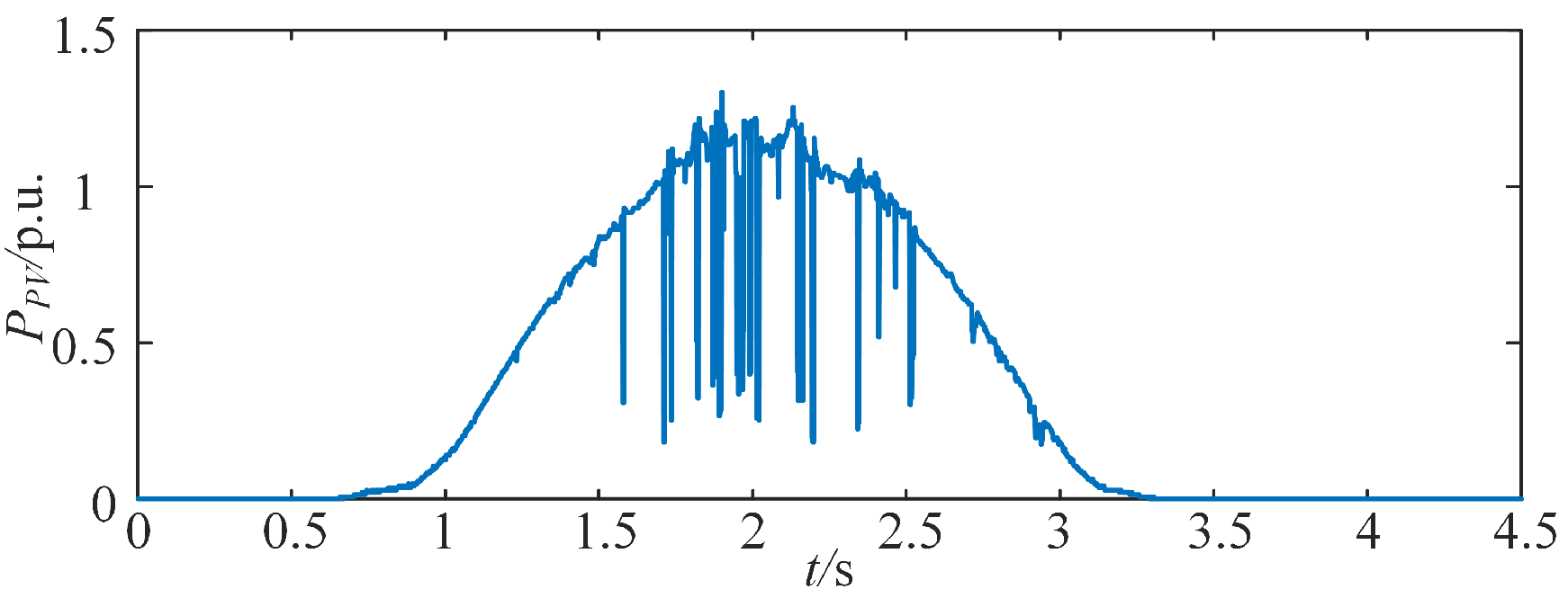Symmetry 17 00513 g008