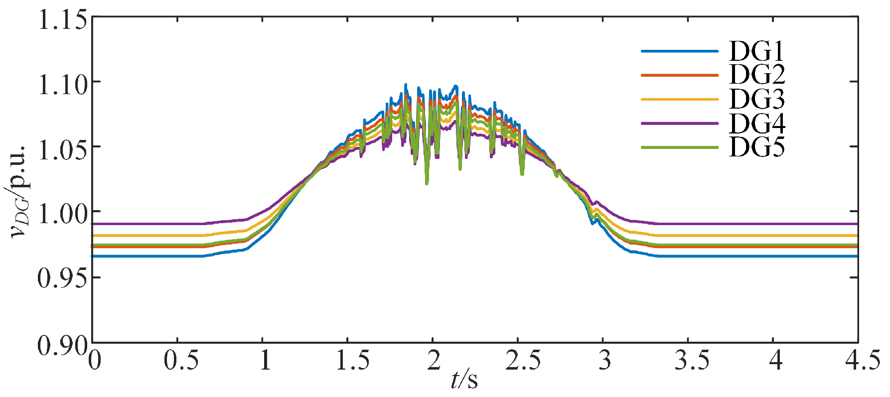 Symmetry 17 00513 g010