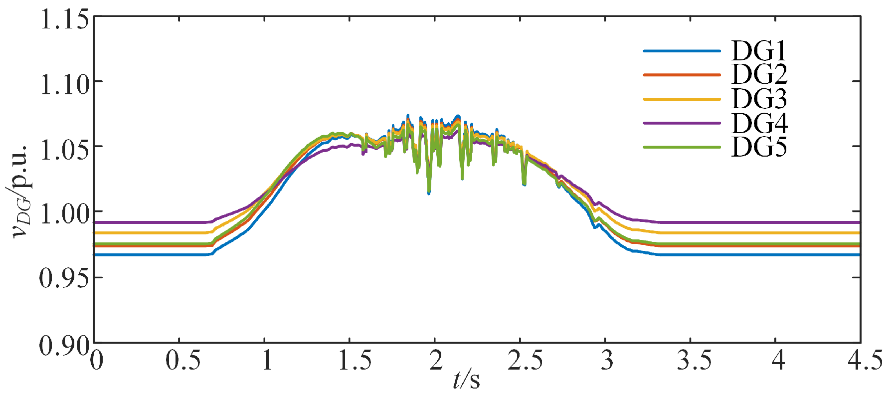 Symmetry 17 00513 g012