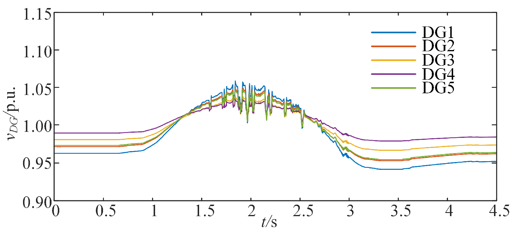 Symmetry 17 00513 g014