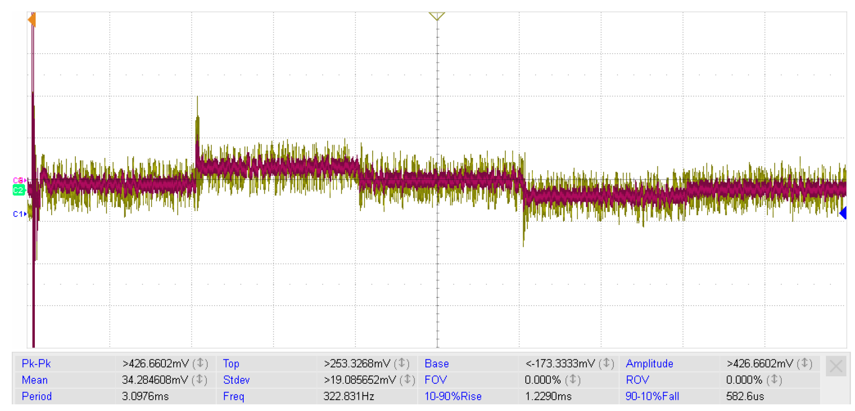 Symmetry 17 00513 g015
