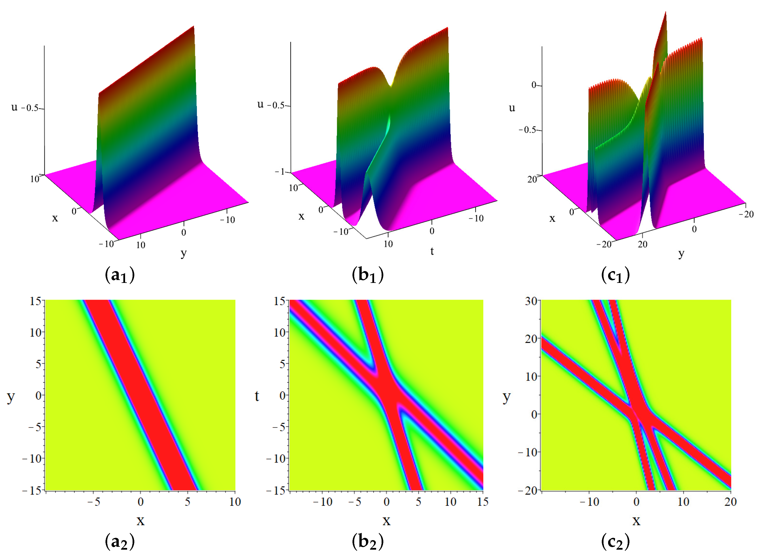 Symmetry 17 00514 g001