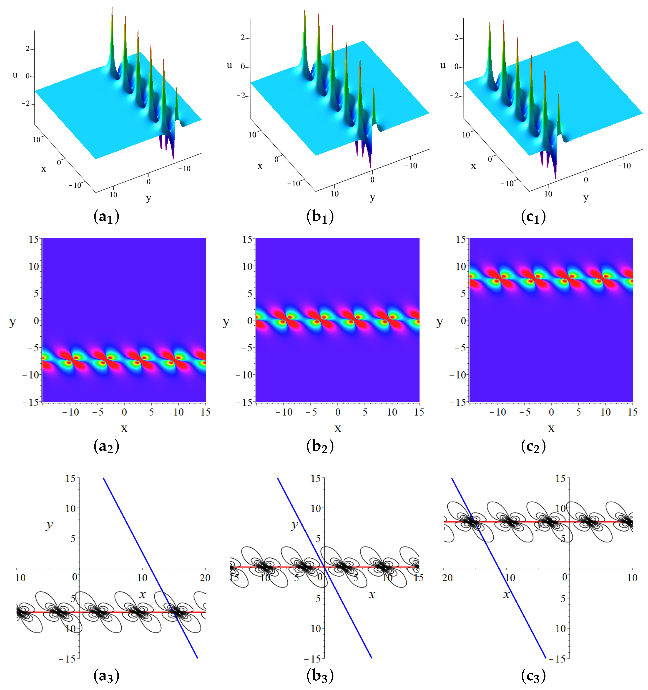 Symmetry 17 00514 g002