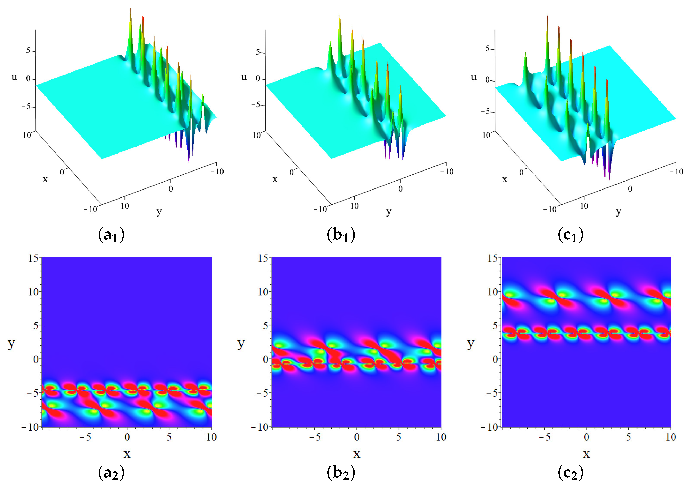 Symmetry 17 00514 g003