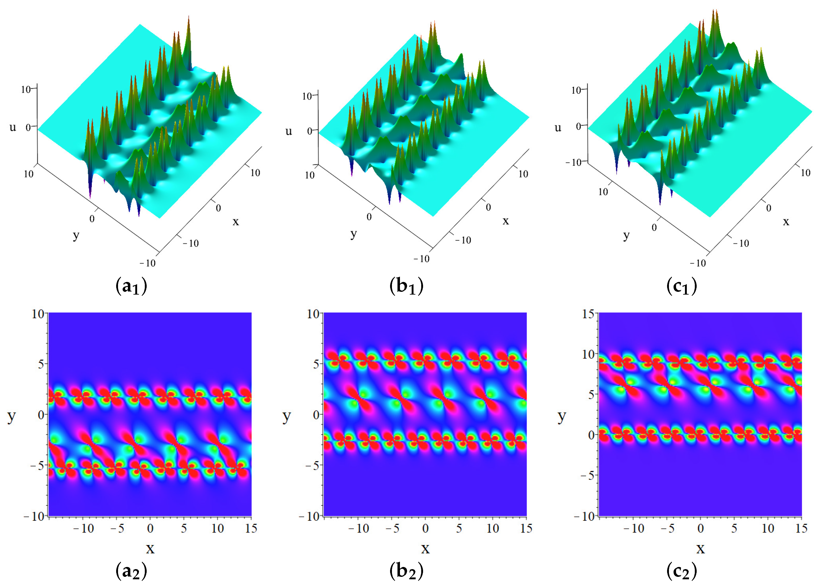 Symmetry 17 00514 g004