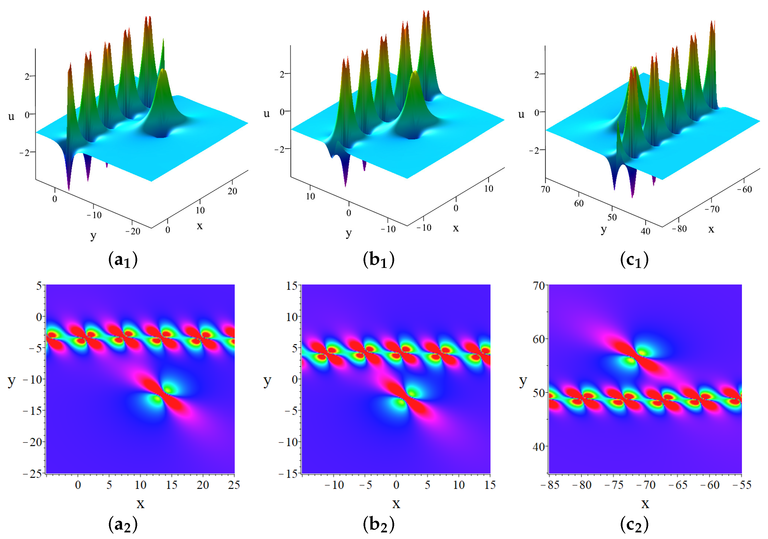 Symmetry 17 00514 g006