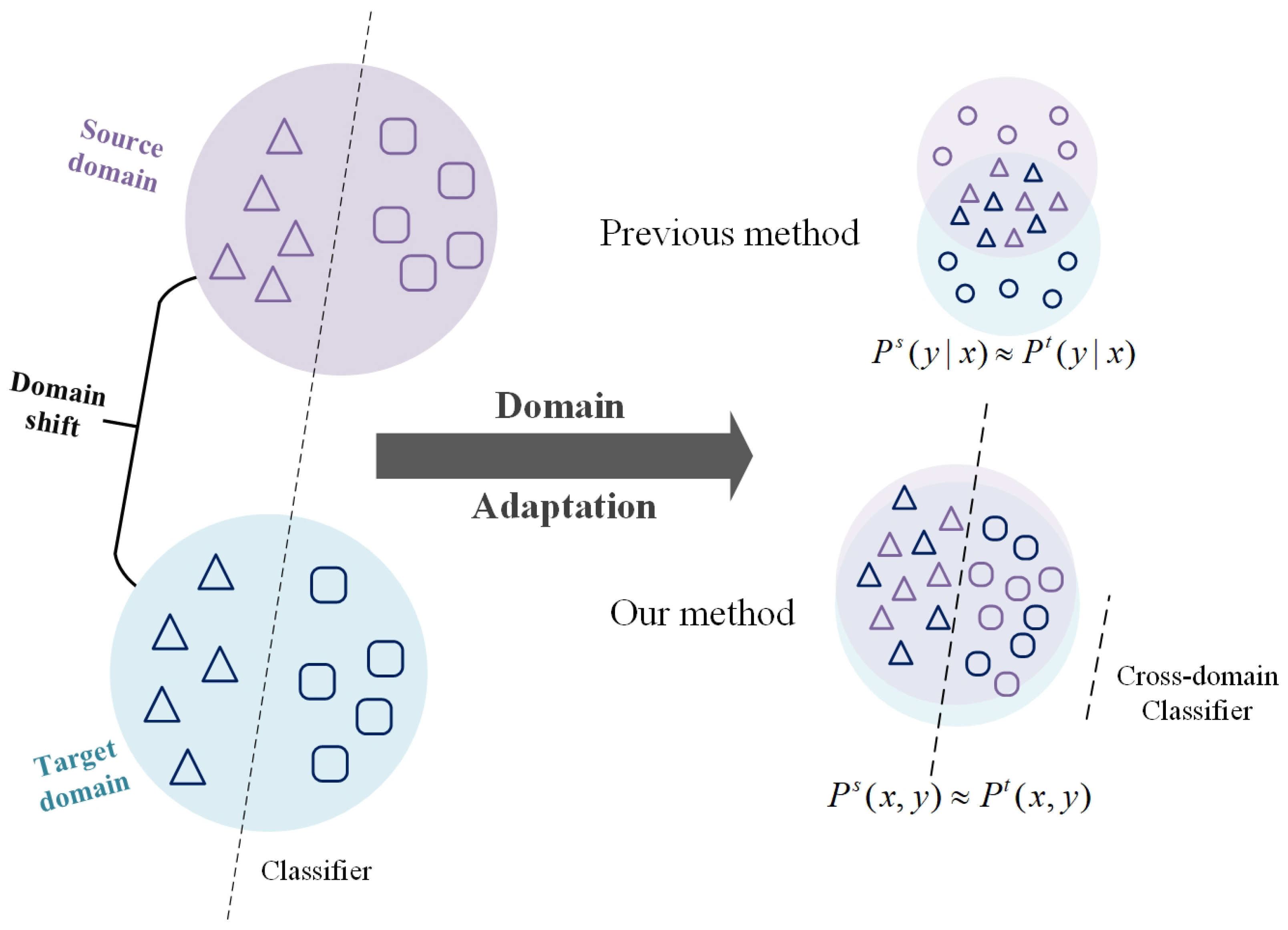Symmetry 17 00515 g001