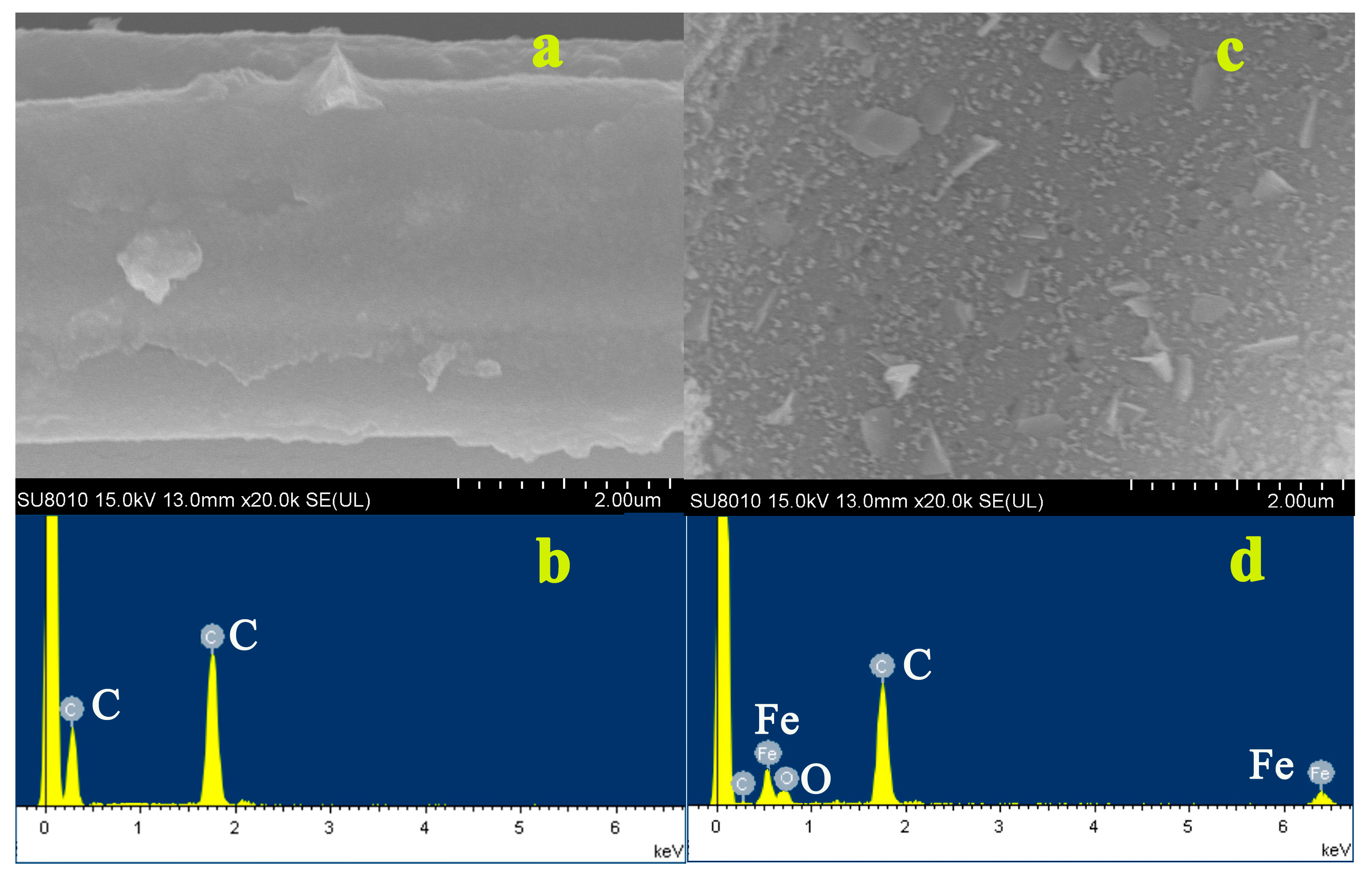 Symmetry 17 00516 g002